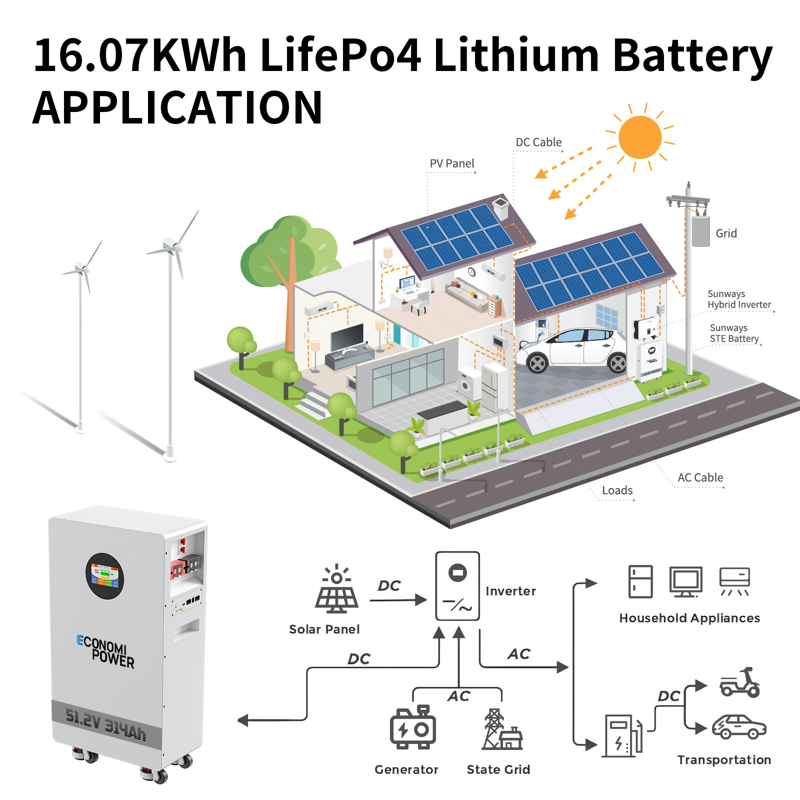 48V 300Ah LiFePO4 Battery 15.36kWh with Bluetooth for Home Solar Energy Storage