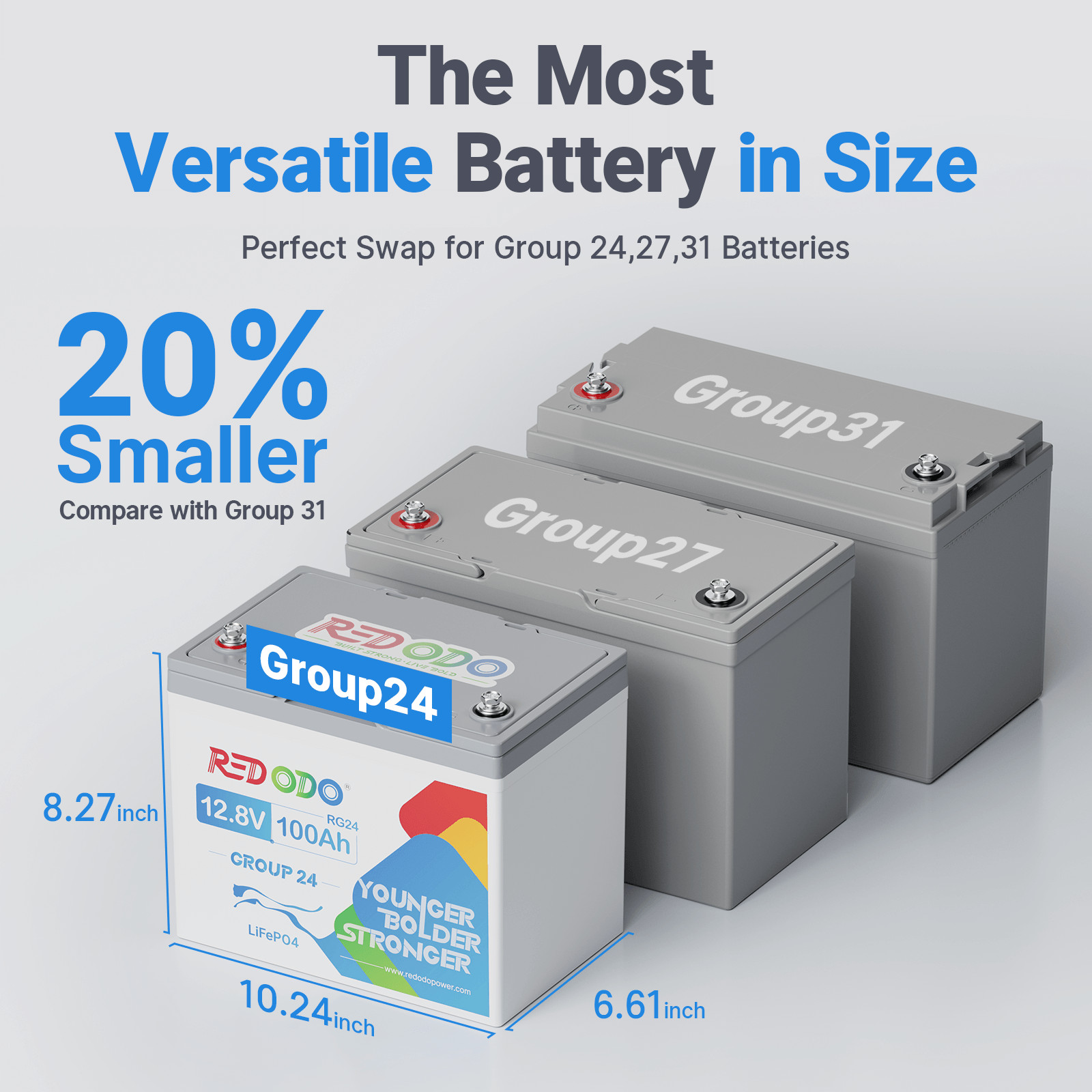 12V 100Ah BCI Group 24 LiFePO4 Deep Cycle Lithium Battery for RV Marine Solar