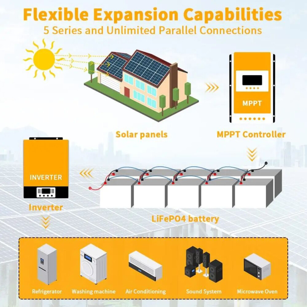 12V 100Ah LiFePO4 Deep Cycle Lithium Battery w/ 100A BMS for Solar RV Off-grid