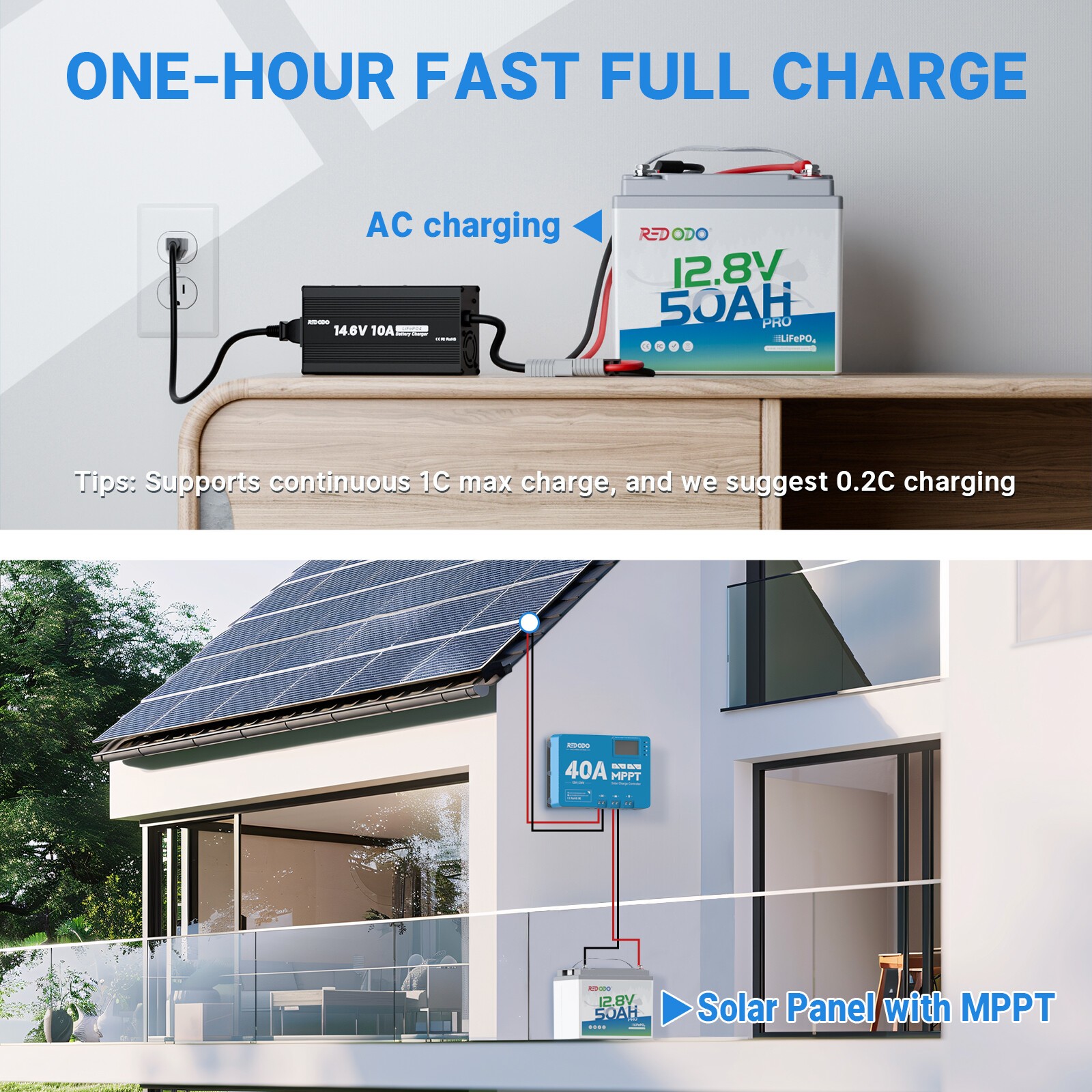 Redodo 12V 50Ah LiFePO4 Lithium Battery Deep Cycles for RV Solar Trolling Motor