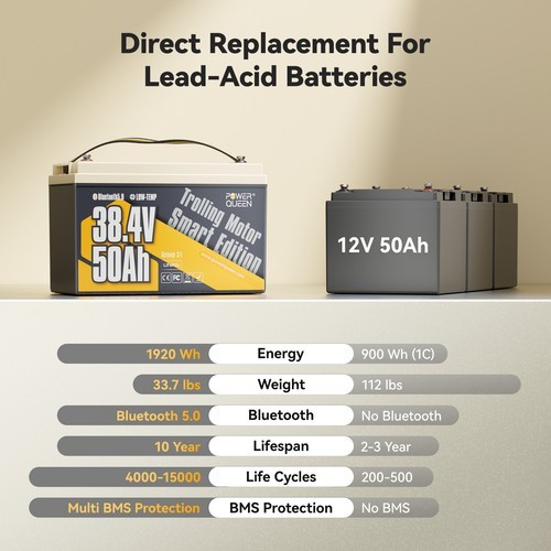 Power Queen 36V 50Ah Bluetooth Group31 LiFePO4 Battery for Marine Trolling Motor