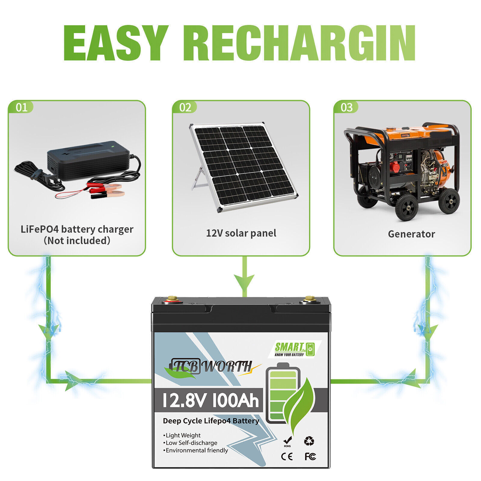 12V 100Ah Mini Smart Bluetooth Low Temp LiFePO4 Lithium Battery for Solar Marine