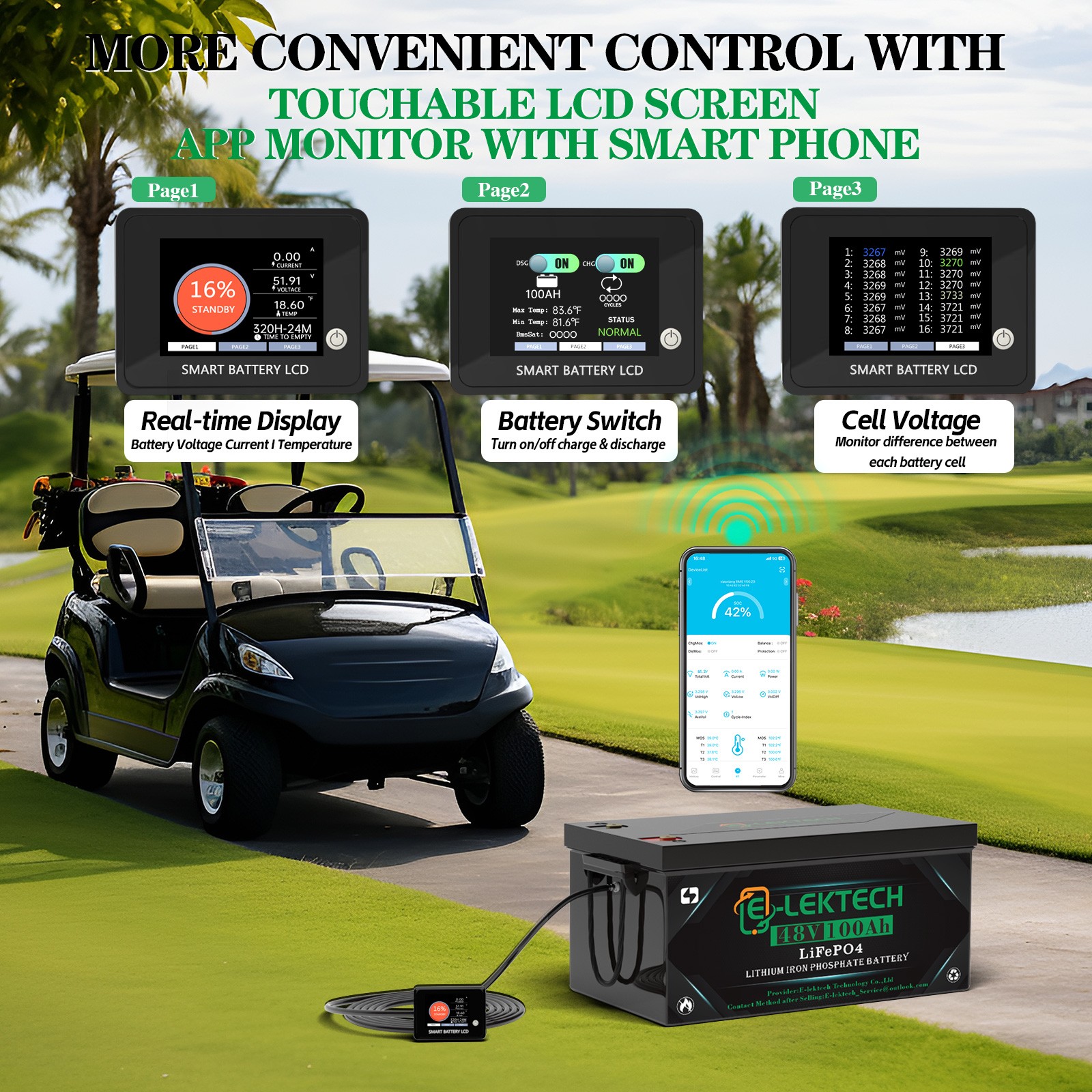 48V 100Ah LiFePo4 Lithium Golf Cart Battery with 15A Charger for Solar Boat RV