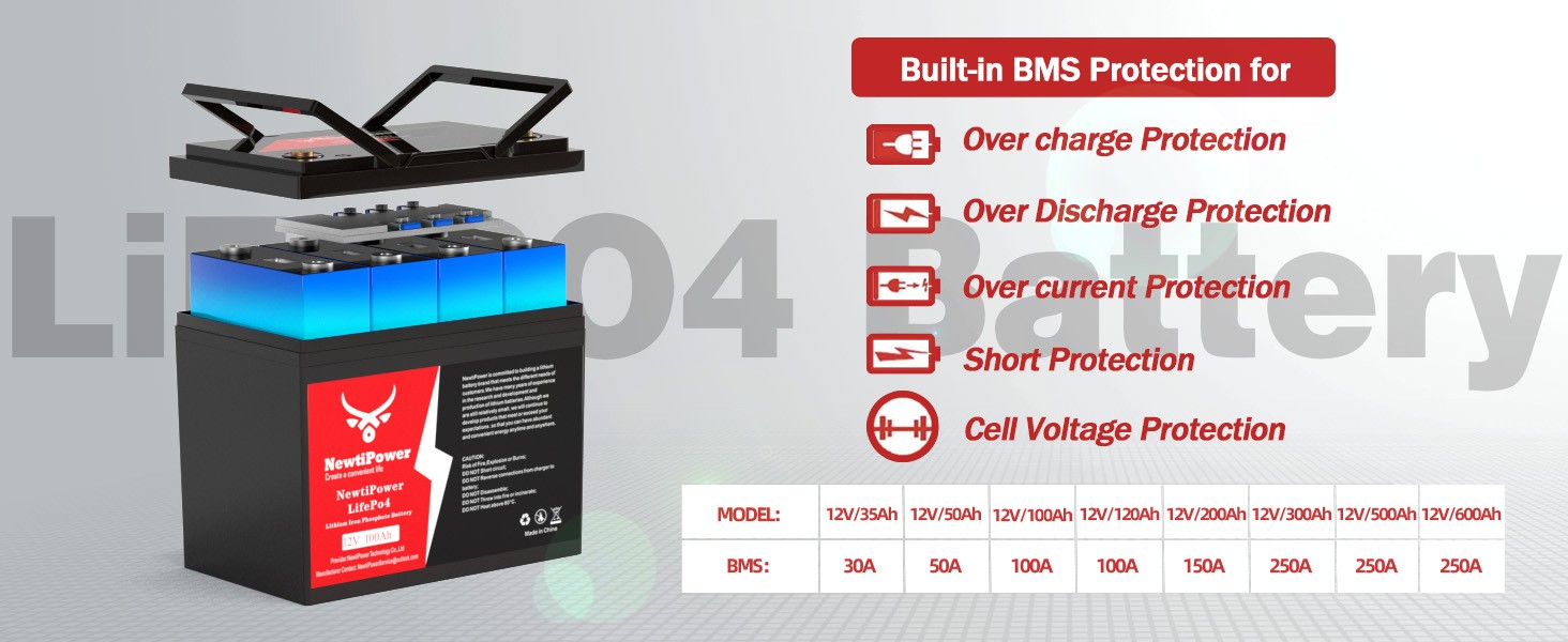 12V 100Ah LiFePO4 Lithium Battery 100A BMS DeepCycle for RVs Solar Boat off-grid