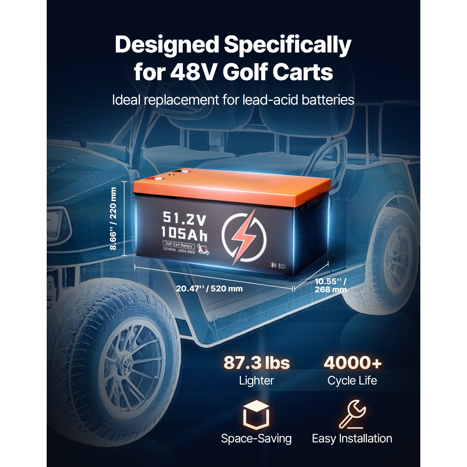 Uimoso 48V 105Ah Golf Cart Lithium Battery 20A Charger LCD Monitor & 4000+ Cycle
