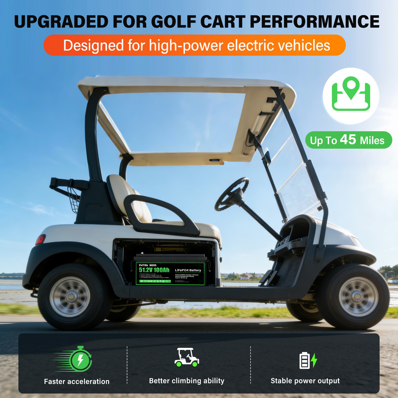 51.2V 100AH Lithium Battery Rechargeable LiFePO4 15000+ Built-in BMS RV Golf Car