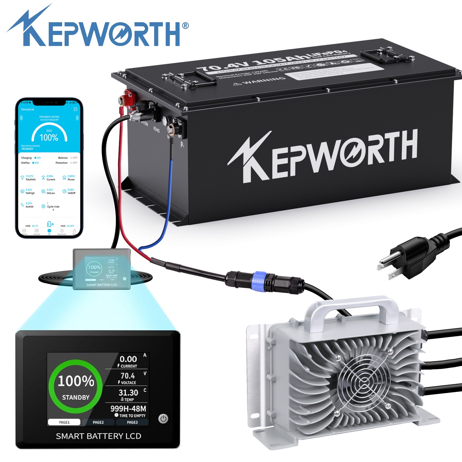72V 105Ah Golf Cart Lithium LiFePO4 Battery Club Car 200A BMS 20000+ Deep Cycle