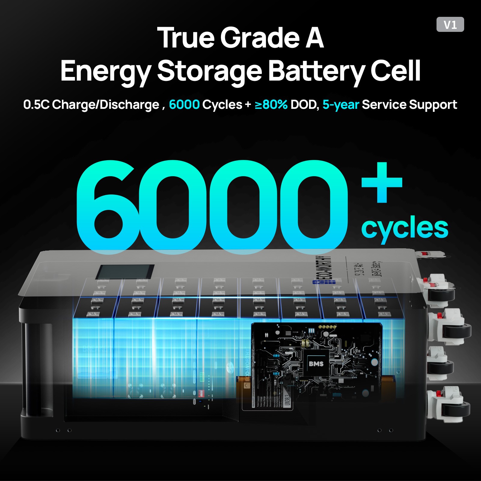 ECO-WORTHY 14kWh 48V 280AH LiFePO4 Battery Vertical Standing Solar Backup UPS