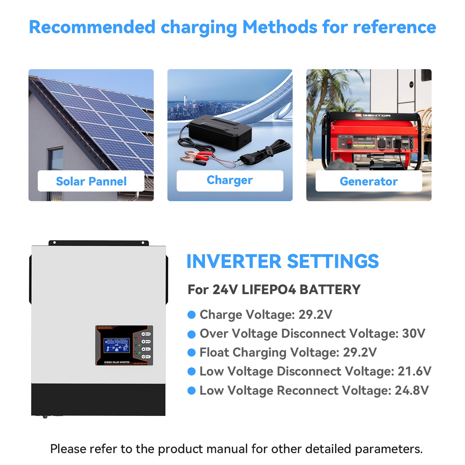 24V 300Ah LiFePO4 Lithium Battery 7.68Kw 200A BMS for Off Grid RV Solar