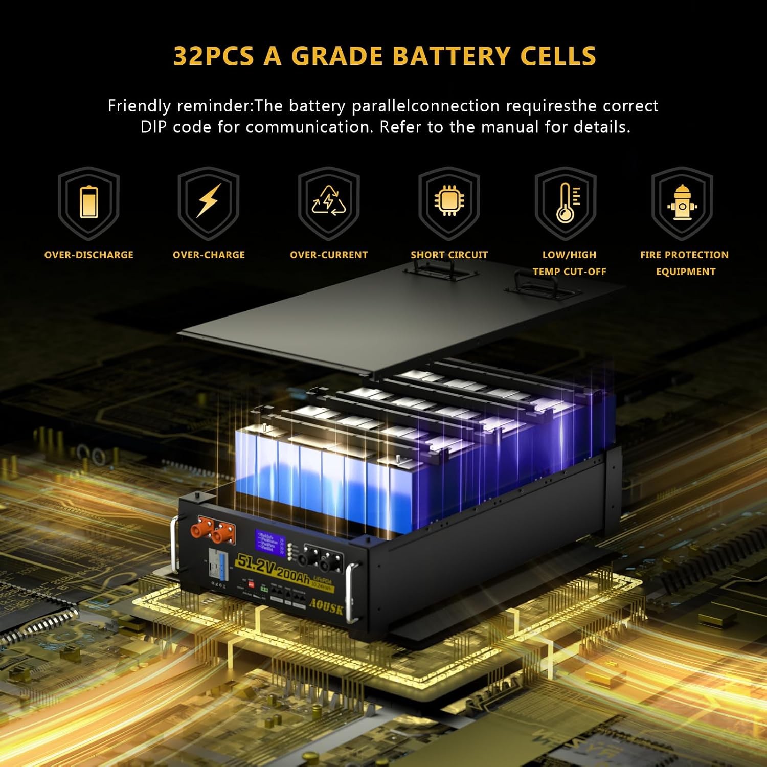 2Pack 10KW 48V 200Ah LiFePO4 Battery Server Rack 51.2V Backup Power Off-Grid