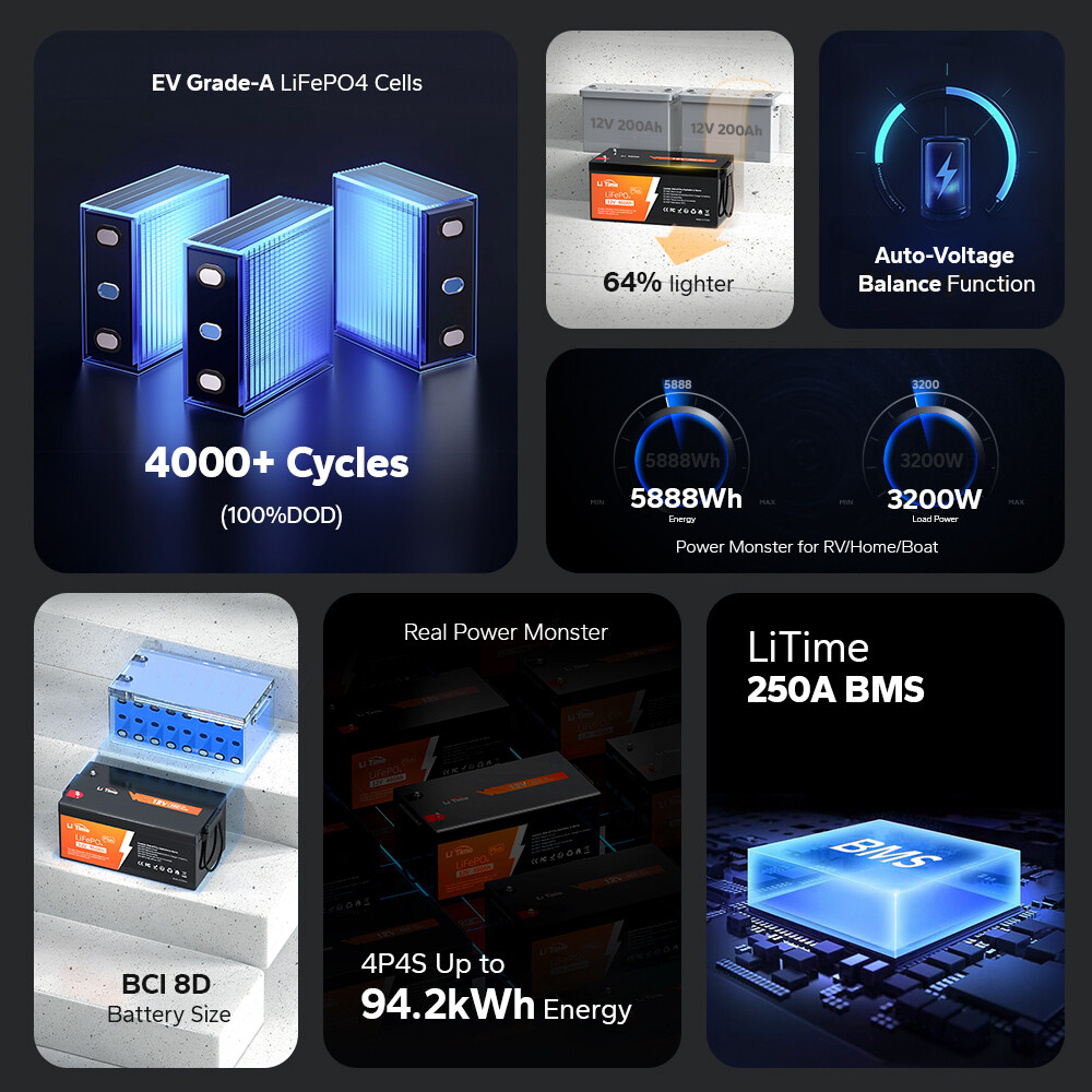 Refurbished LiTime 12V 460Ah LiFePO4 Lithium Battery 250A BMS for Solar Off grid