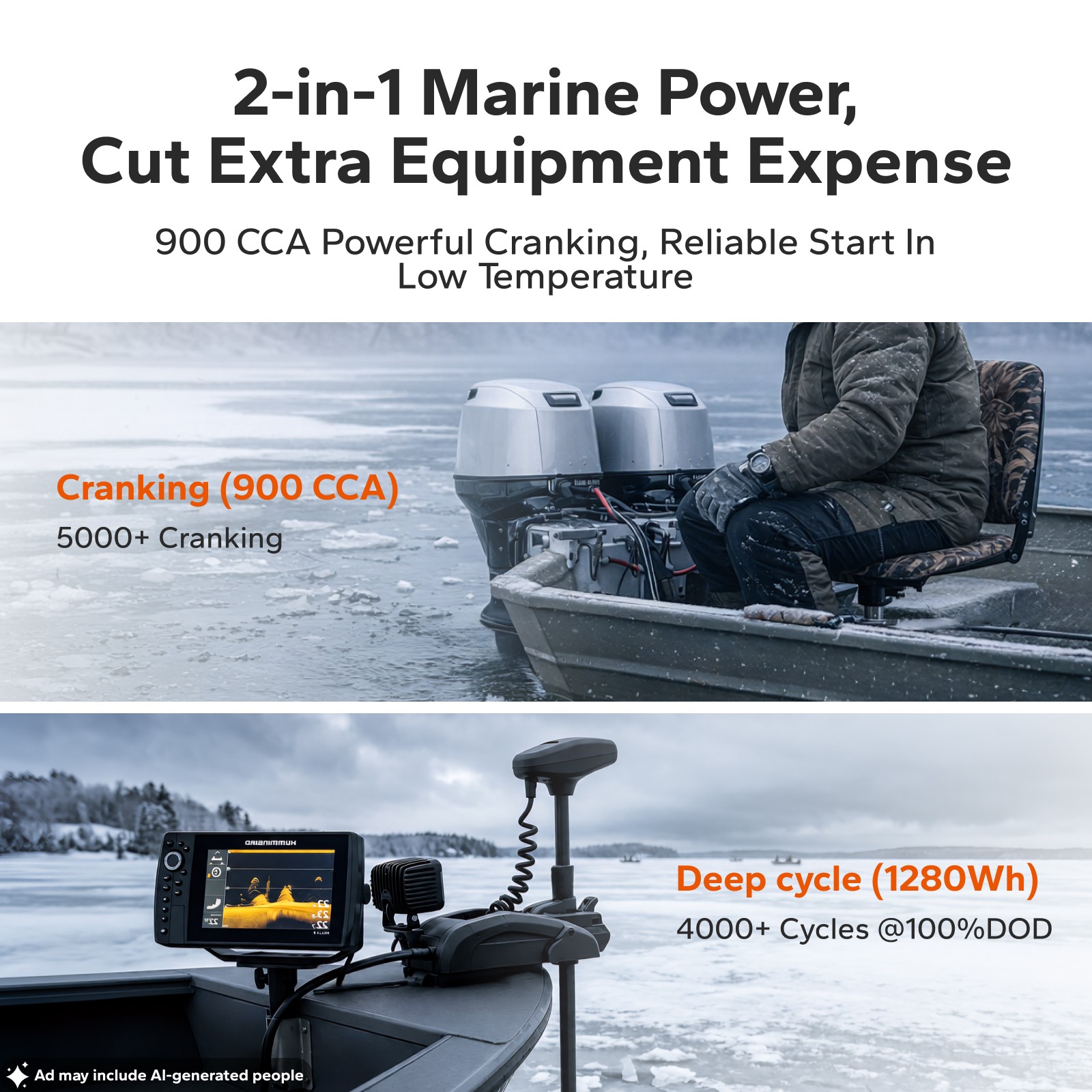 LiTime 12V 100Ah Group 24 Self-Heating Dual Use Marine Starting Lithium Battery