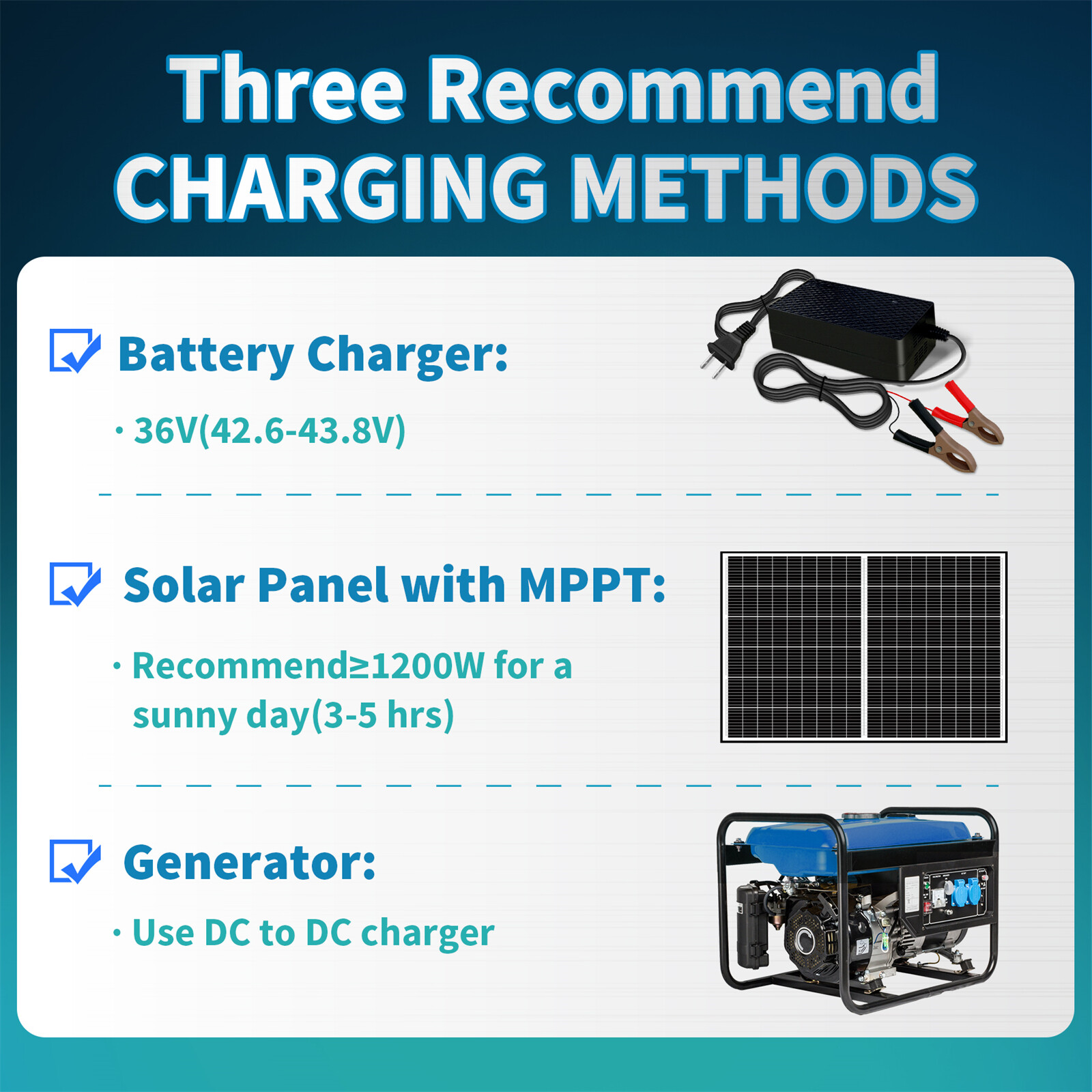 12V 24V 36V 48V 100Ah 200Ah 400Ah Lithium LiFePO4 Battery 200A BMS 10000+Cycles