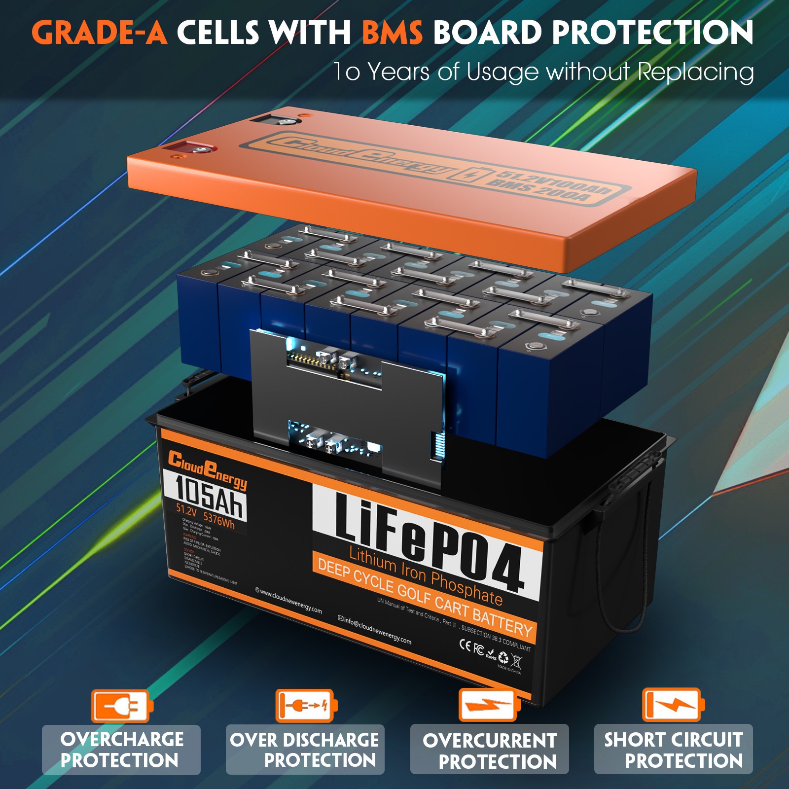 CloudEnergy 48V 105AH Golf Cart LiFePO4 Battery 250A BMS with Charger