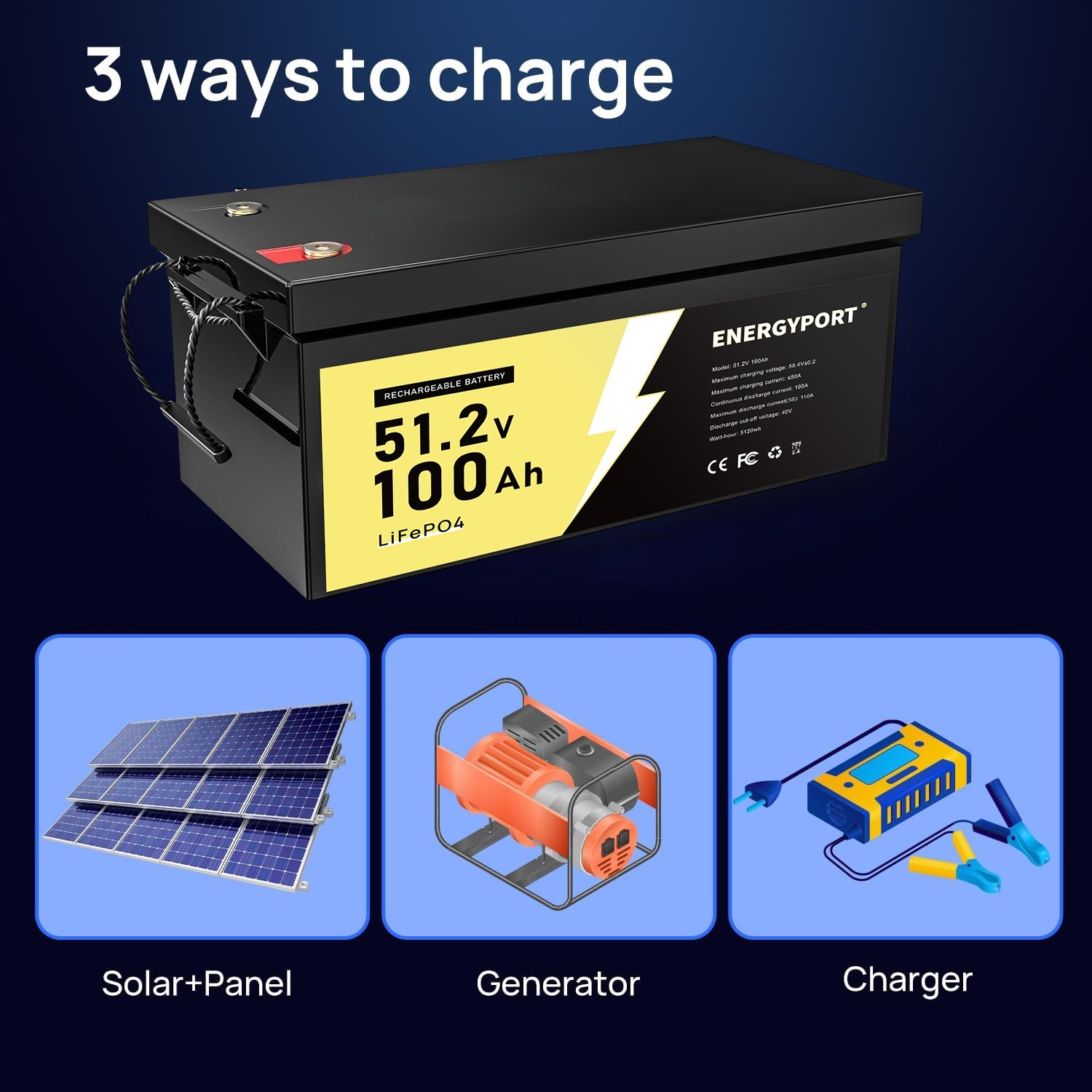 48V 100Ah LiFePO4 Lithium Battery 5120Wh Built-in BMS Deep Cycles For Golf Cart