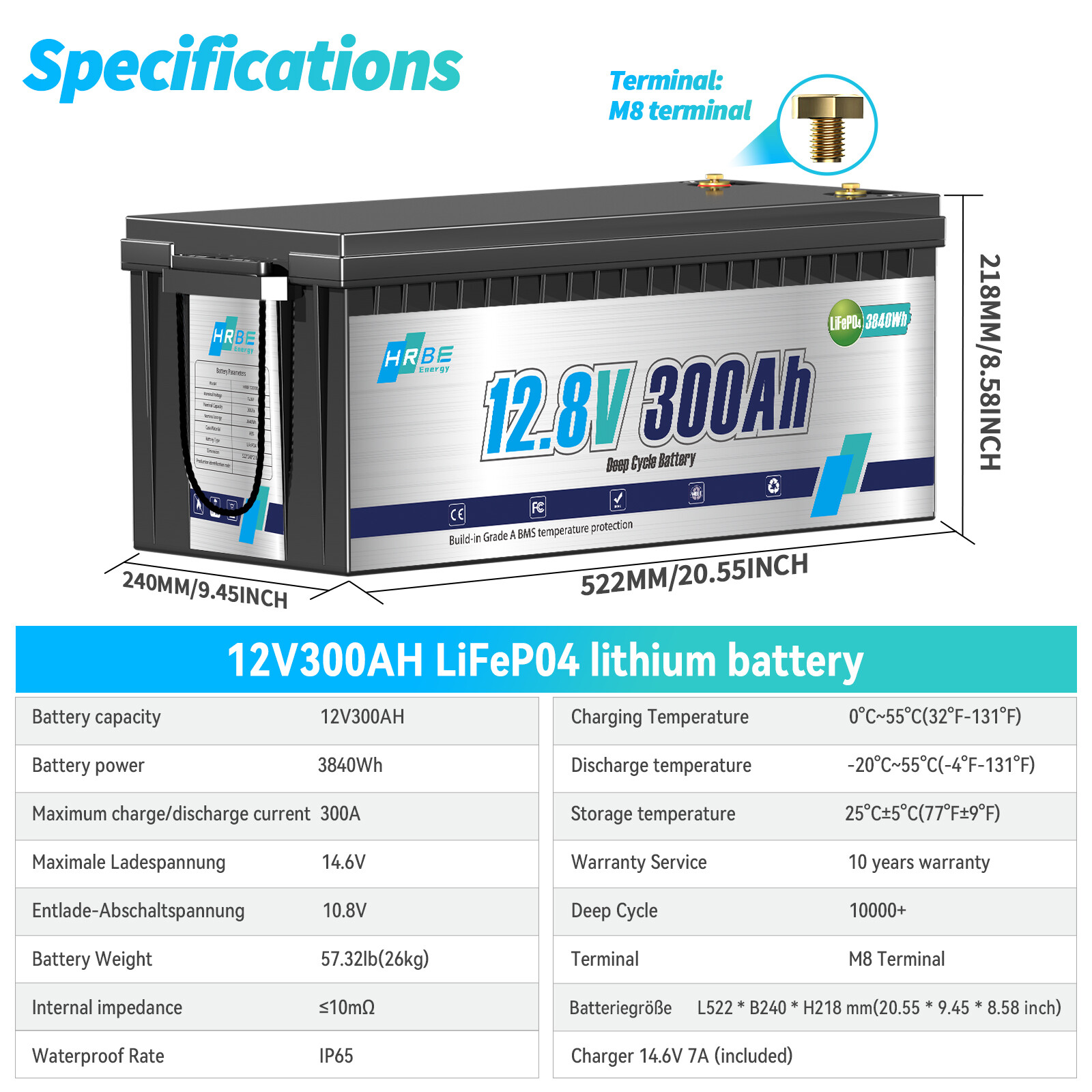 12V 24V 150Ah 100Ah 200Ah Lithium Battery DeepCycle LiFePO4 fr Solar Off-grid