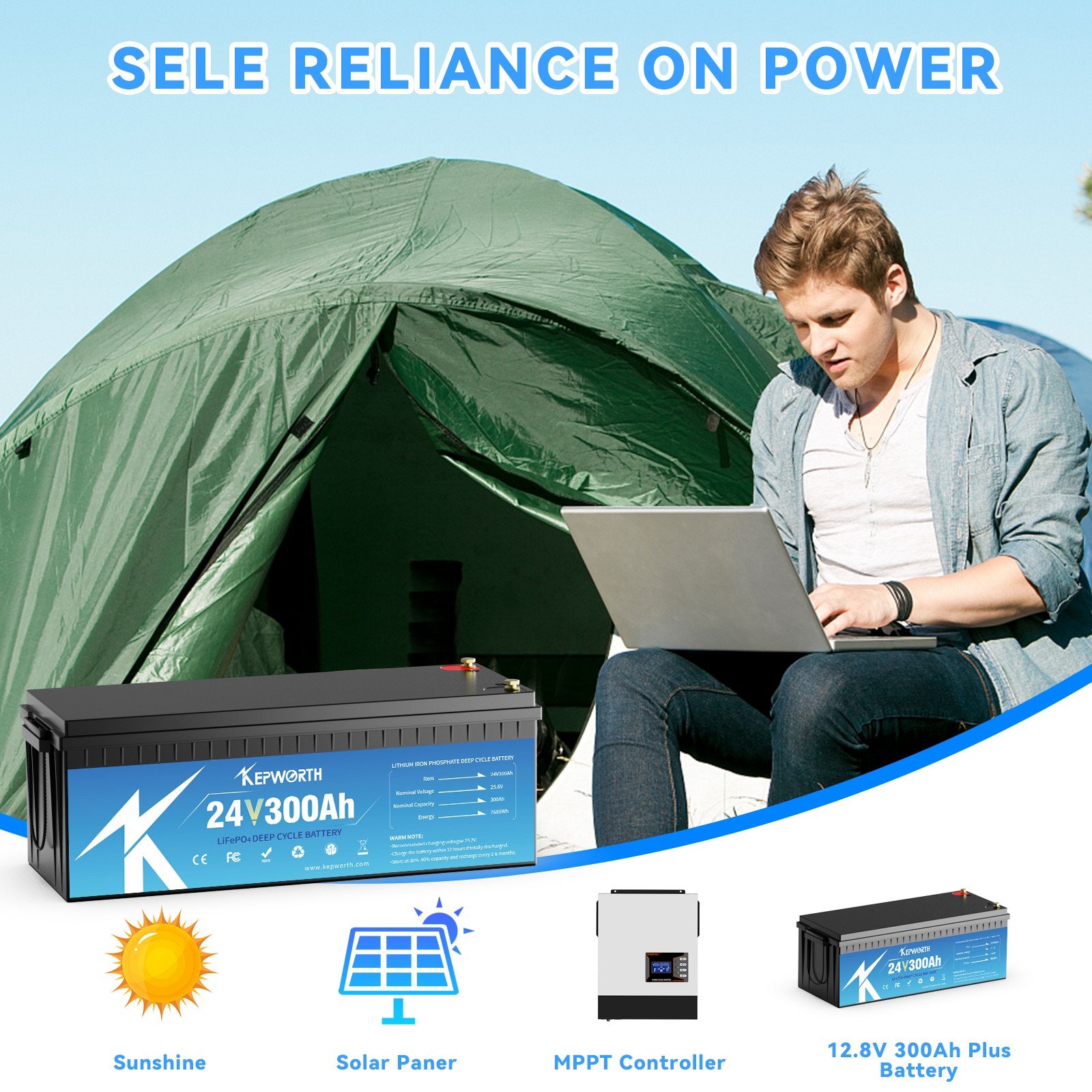 24V 300Ah LiFePO4 Lithium Battery 7.68Kw 200A BMS for Off Grid RV Solar