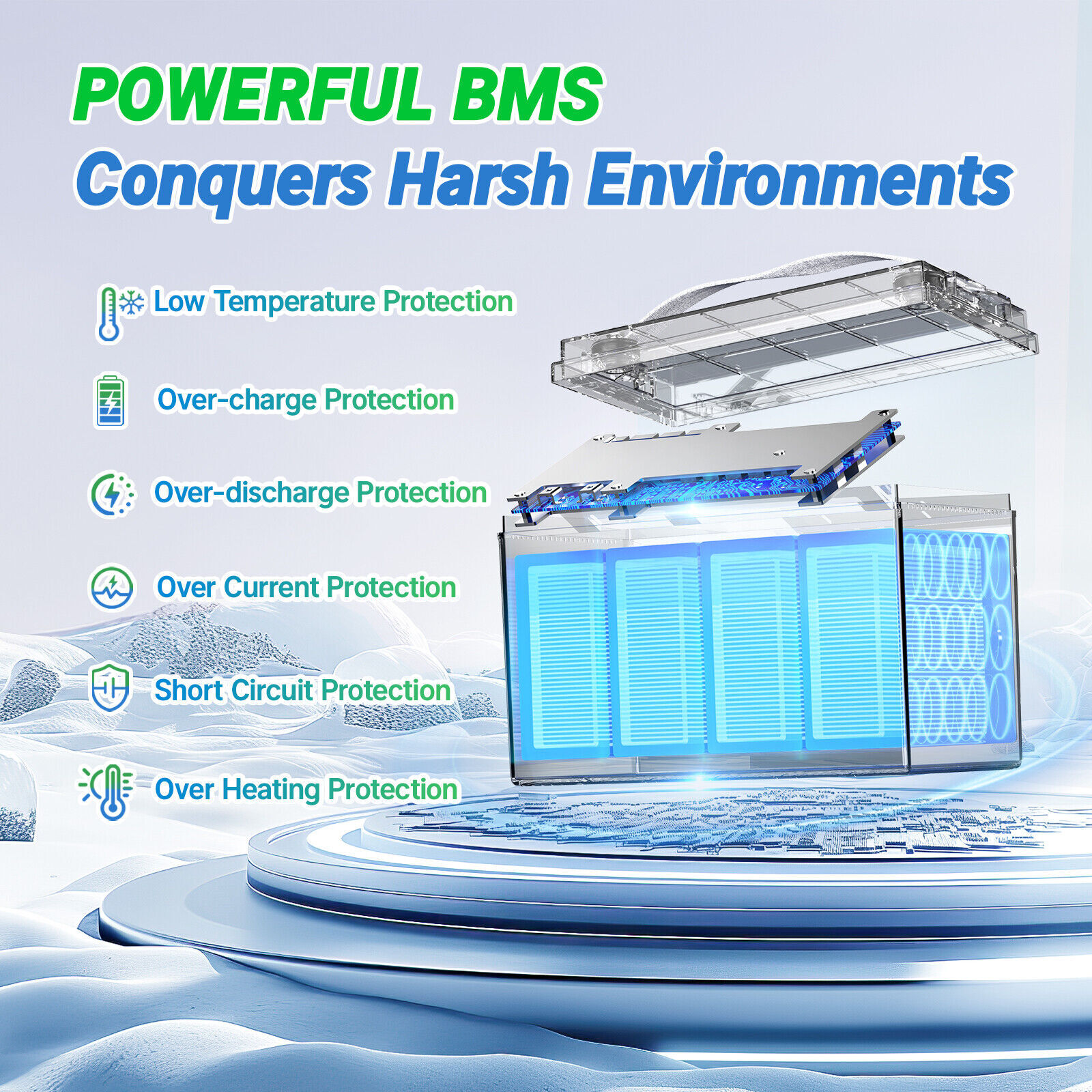 12V 100Ah TM LiFePO4 Lithium Battery with Low Temp Cut-off for Trolling Motor RV