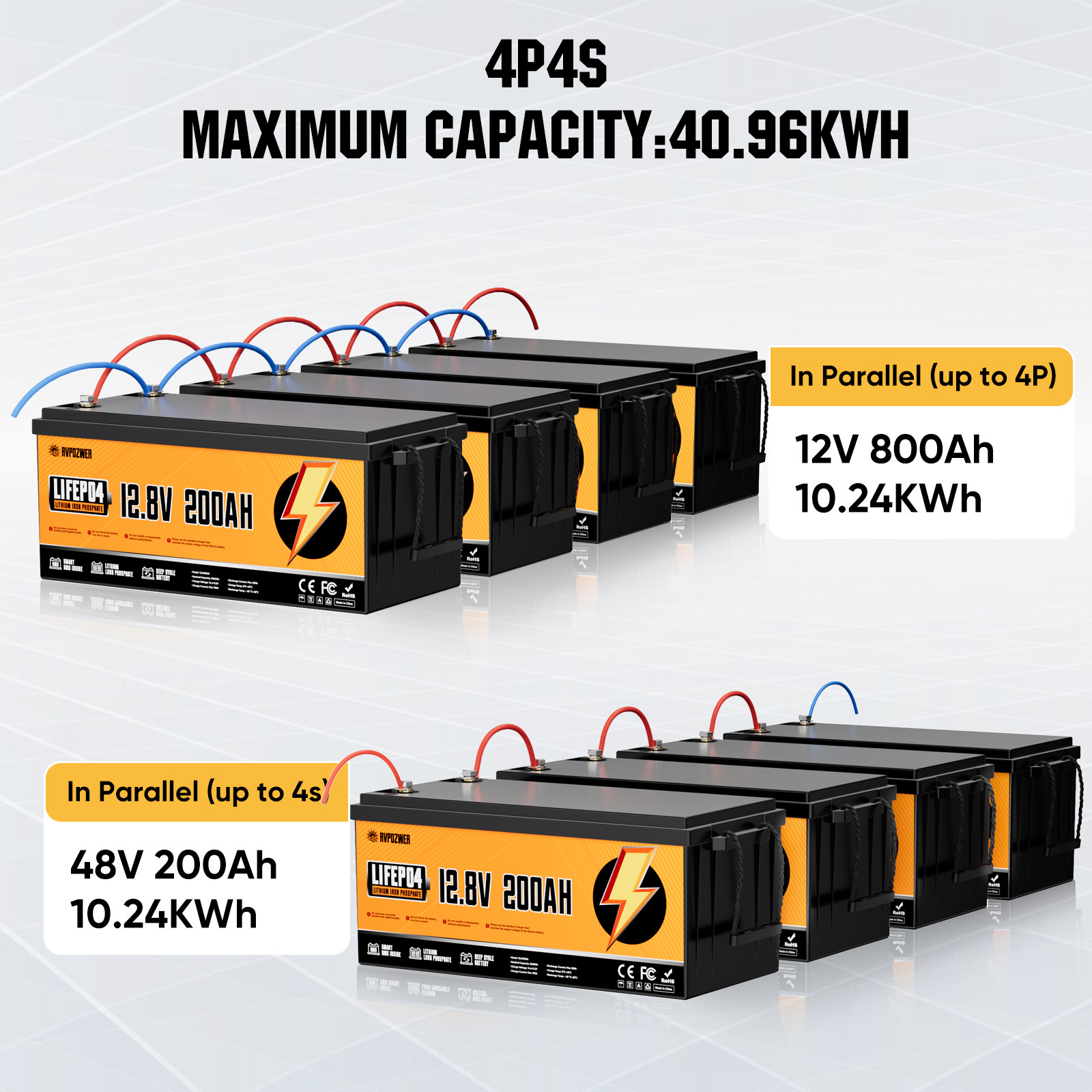 12V 100Ah 200Ah LiFePO4 Lithium Battery BMS Deep Cycle for RV Marine Off-grid