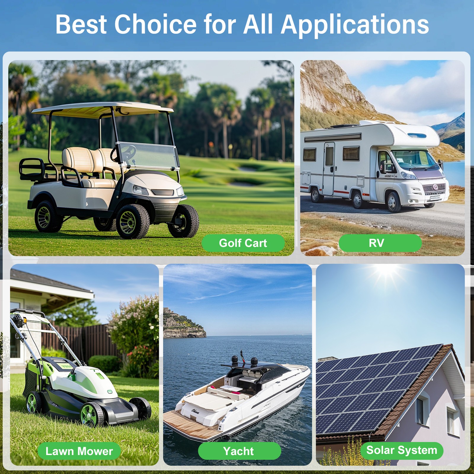 51.2V 100AH Lithium Battery Rechargeable LiFePO4 15000+ Built-in BMS RV Golf Car