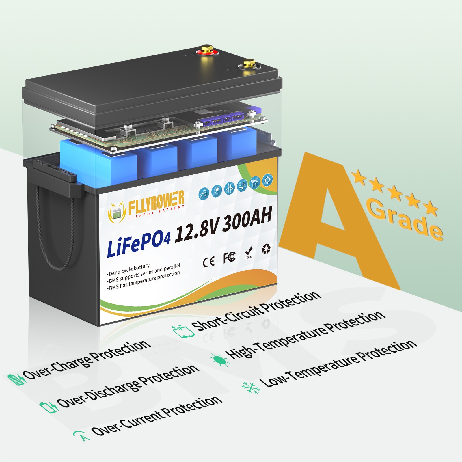 16PC 12V 300Ah LiFePO4 Battery Deep Cycle Lithium Battery 200A BMS RV Solar Boat