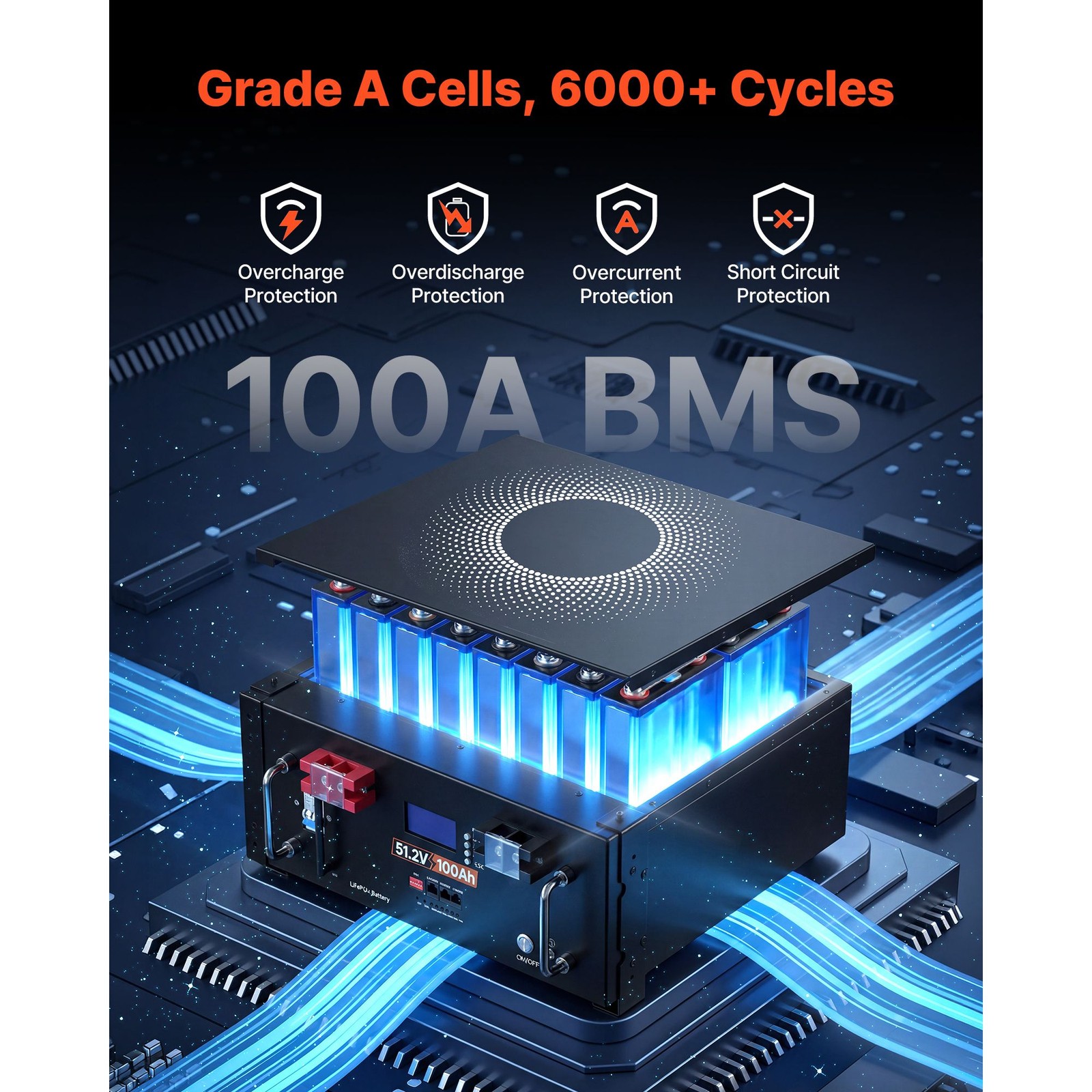48V 100Ah LiFePO4 Lithium Battery, Built – in 100A BMS, 51.2V Server Rack