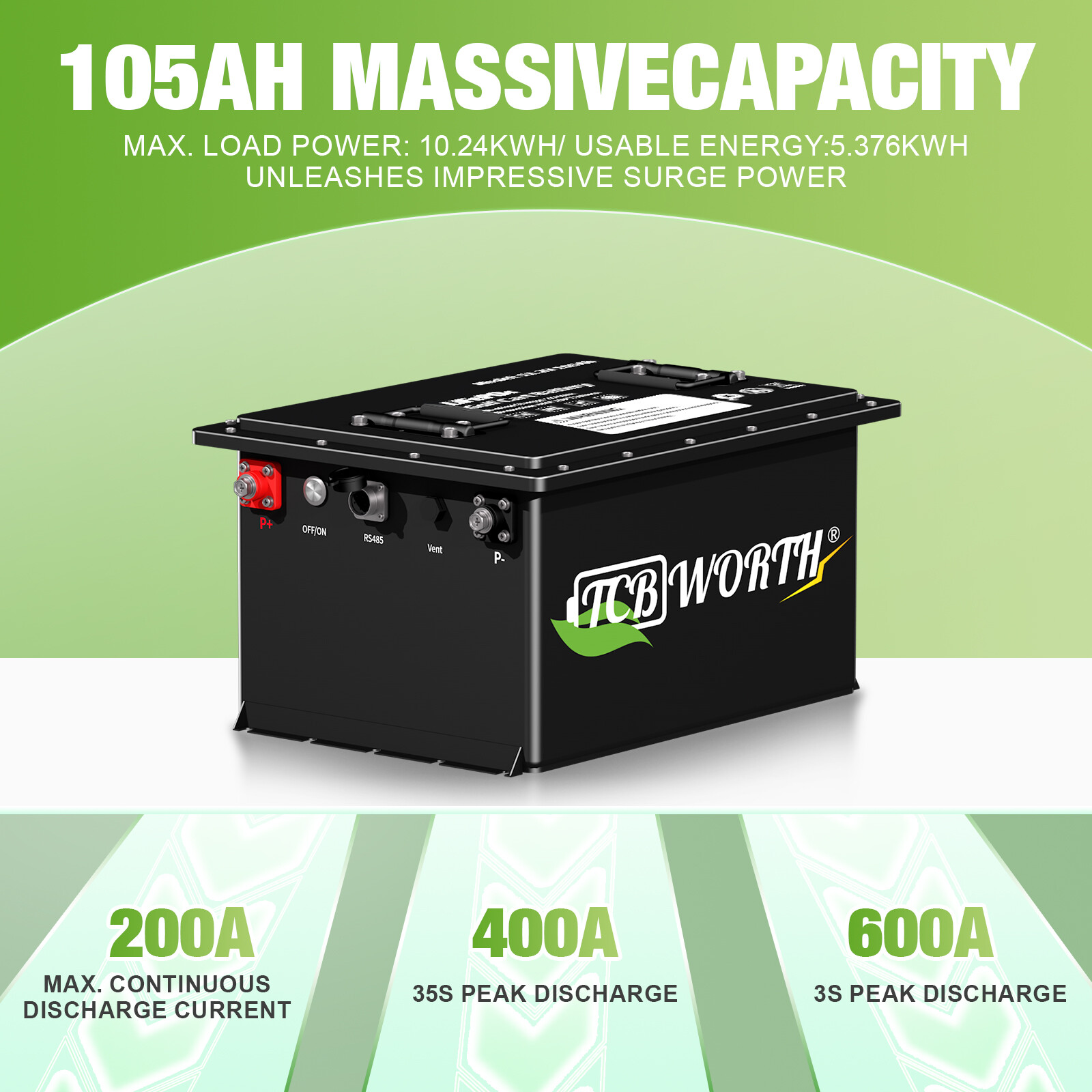 48V 105Ah Golf Cart Lithium LiFePO4 Battery 200A BMS Club Car 15000+ Deep Cycle