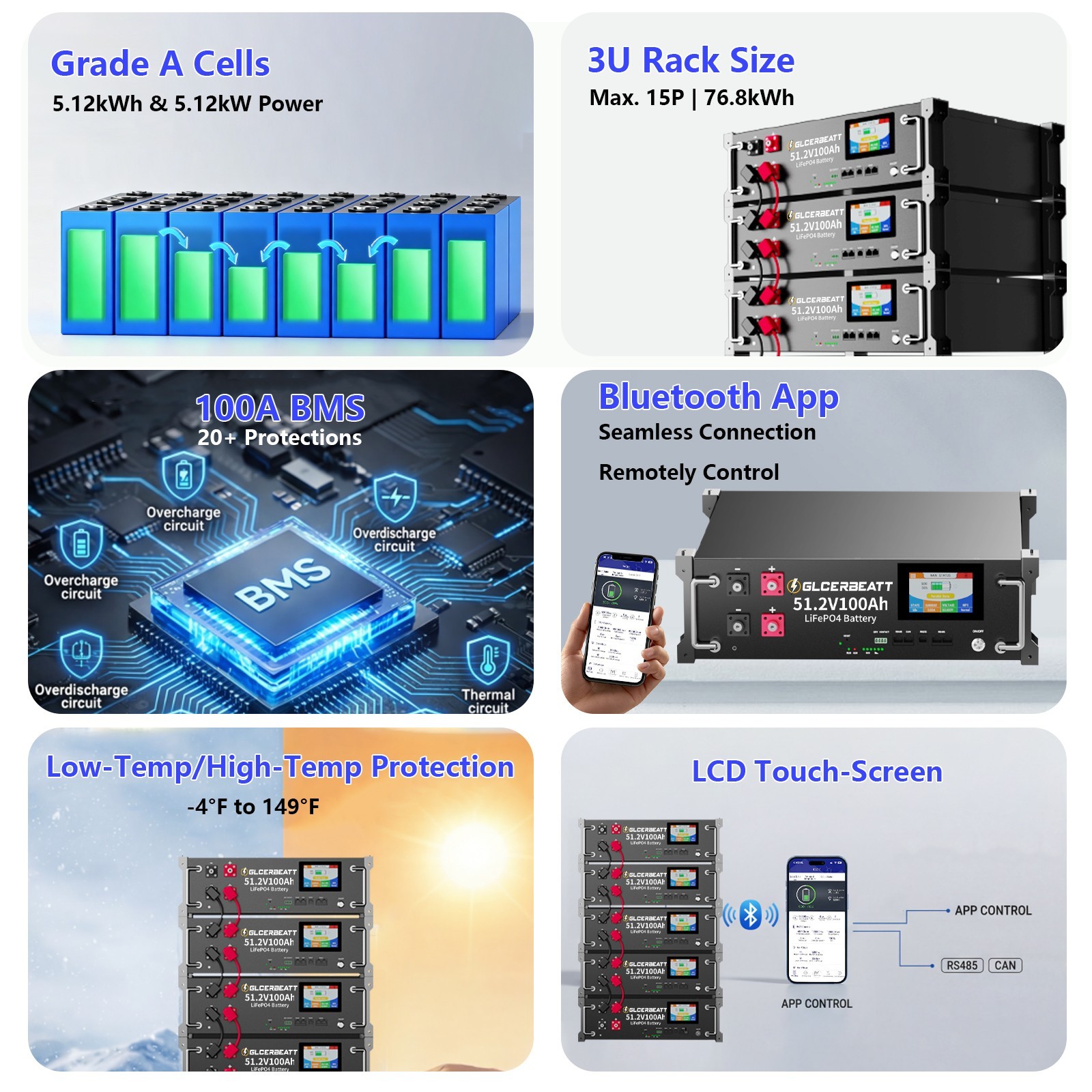 5.12kWh 48V 100Ah LiFePO4 Lithium Battery Server Rack Battery 3U Solar System