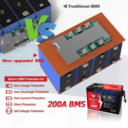 Newtipower 3840Wh 12V 300Ah LiFePO4 Lithium Battery SOC Display Solar Offgrid RV