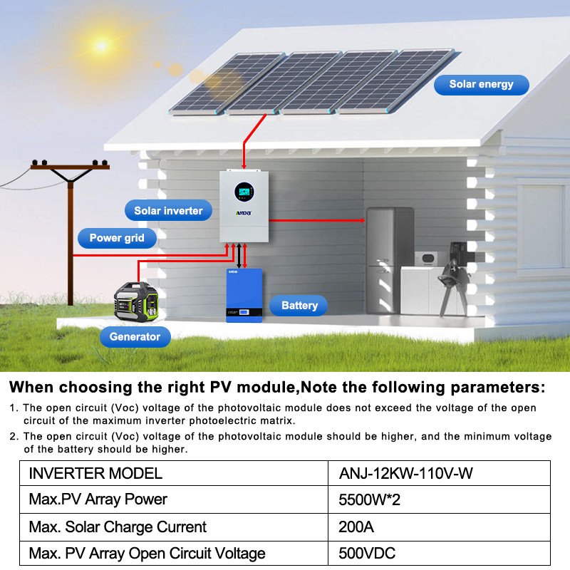 16KWh 314Ah 51.2V LiFePO4 Battery Storage+12KW Hybrid Solar Inverter 120V/240Vac