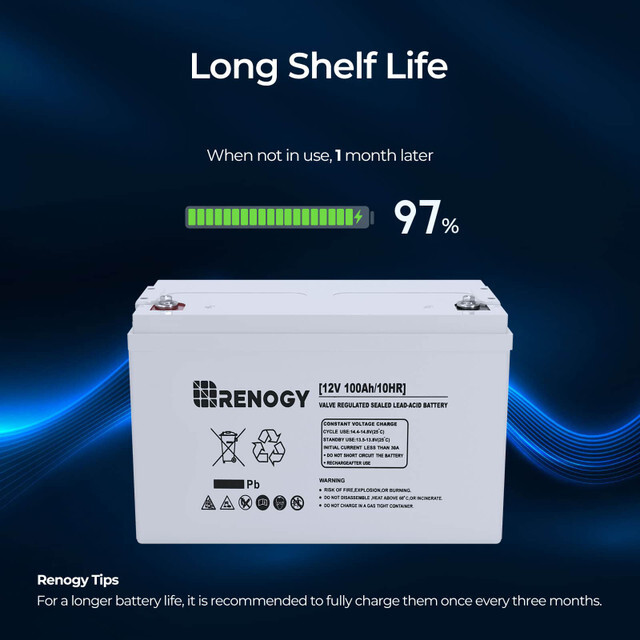 Renogy Deep Cycle AGM Battery 12 Volt 100Ah 1100A Max Discharge Current Off-Grid