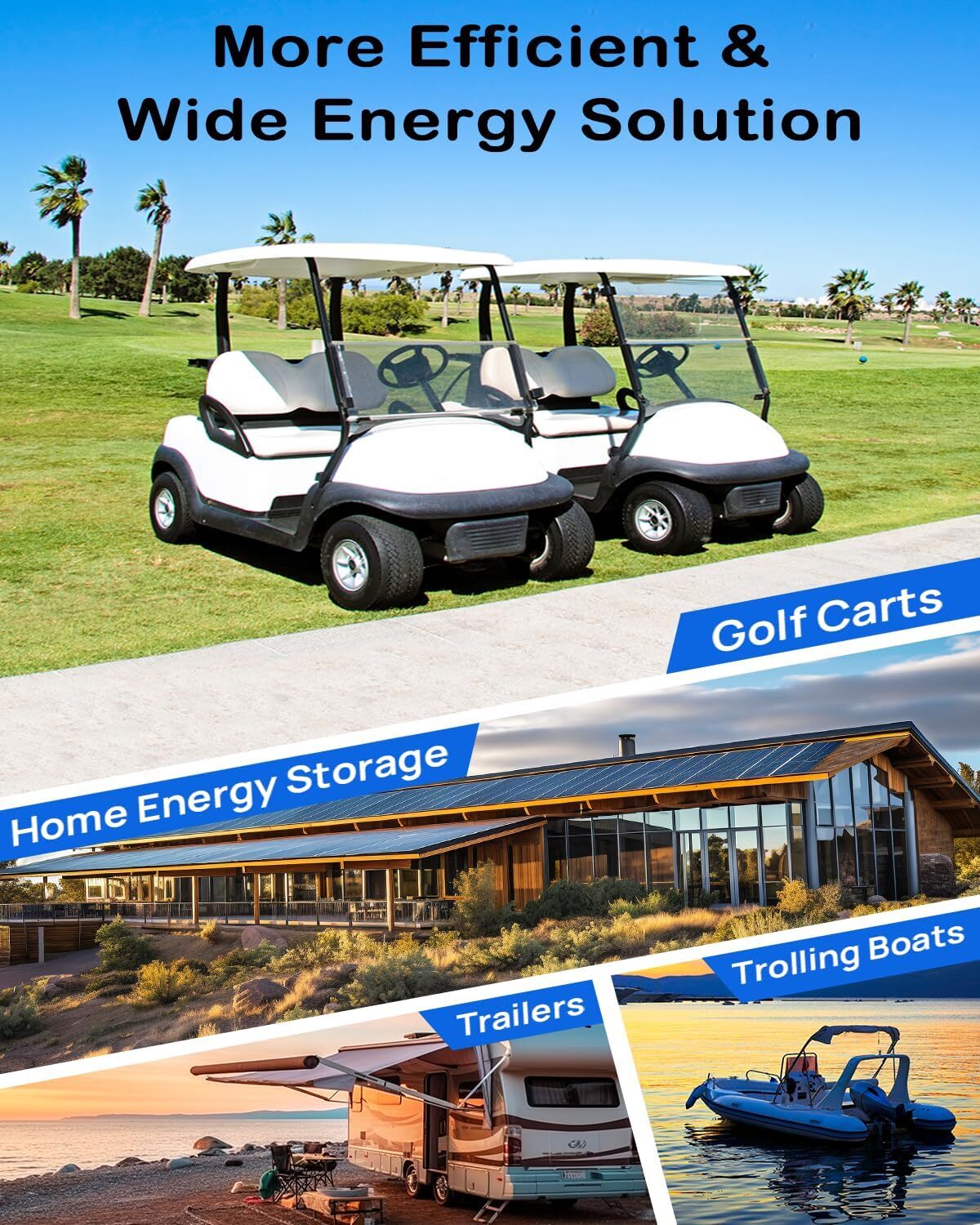 36V 100AH Golf Cart Lithium Battery Bluetooth APP& LCD Monitor Deep Cycle BMS