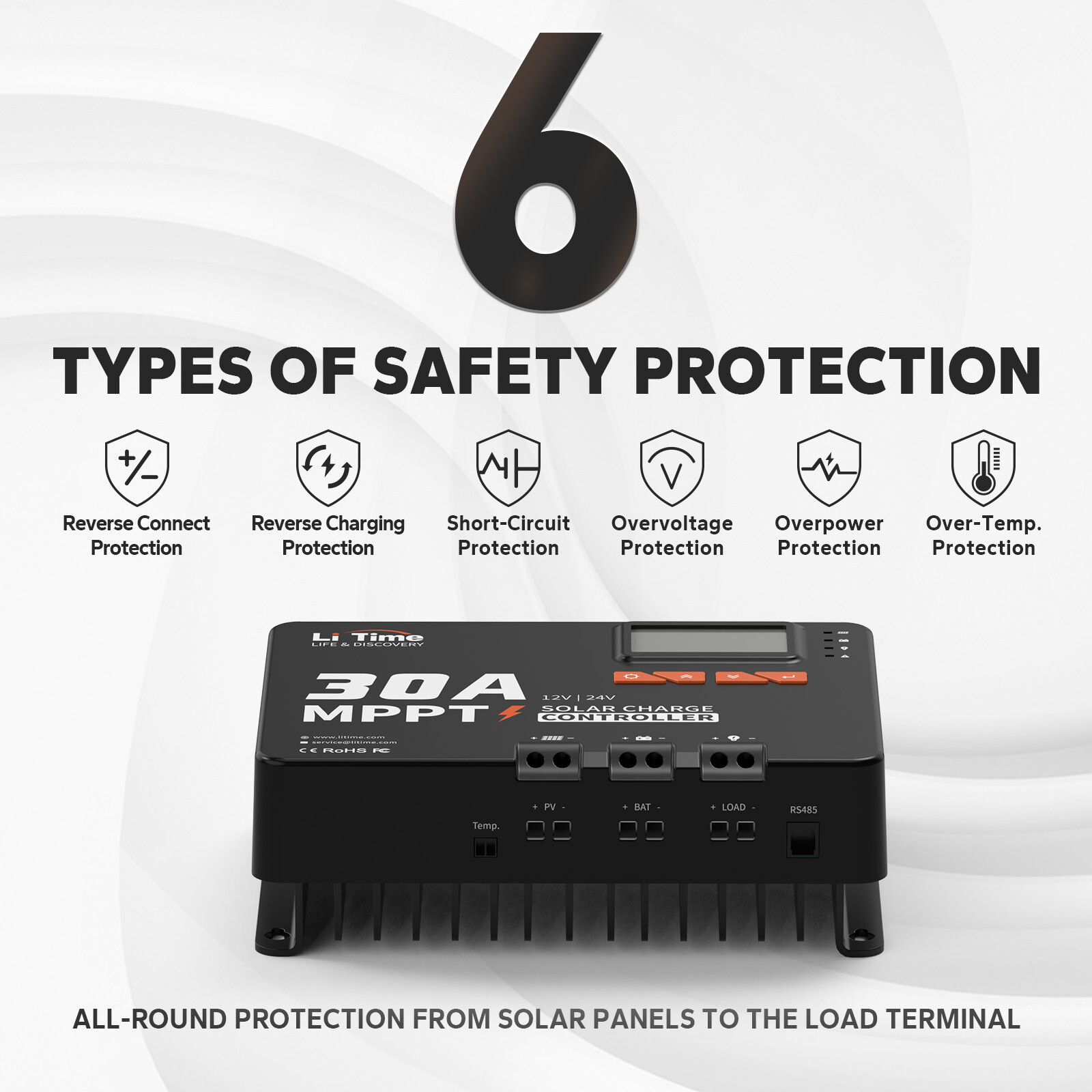 LiTime 5.12kWh Energy 12V 200Ah PLUS LiFePO4 12/24V 30A MPPT 12V 2000W Inverter