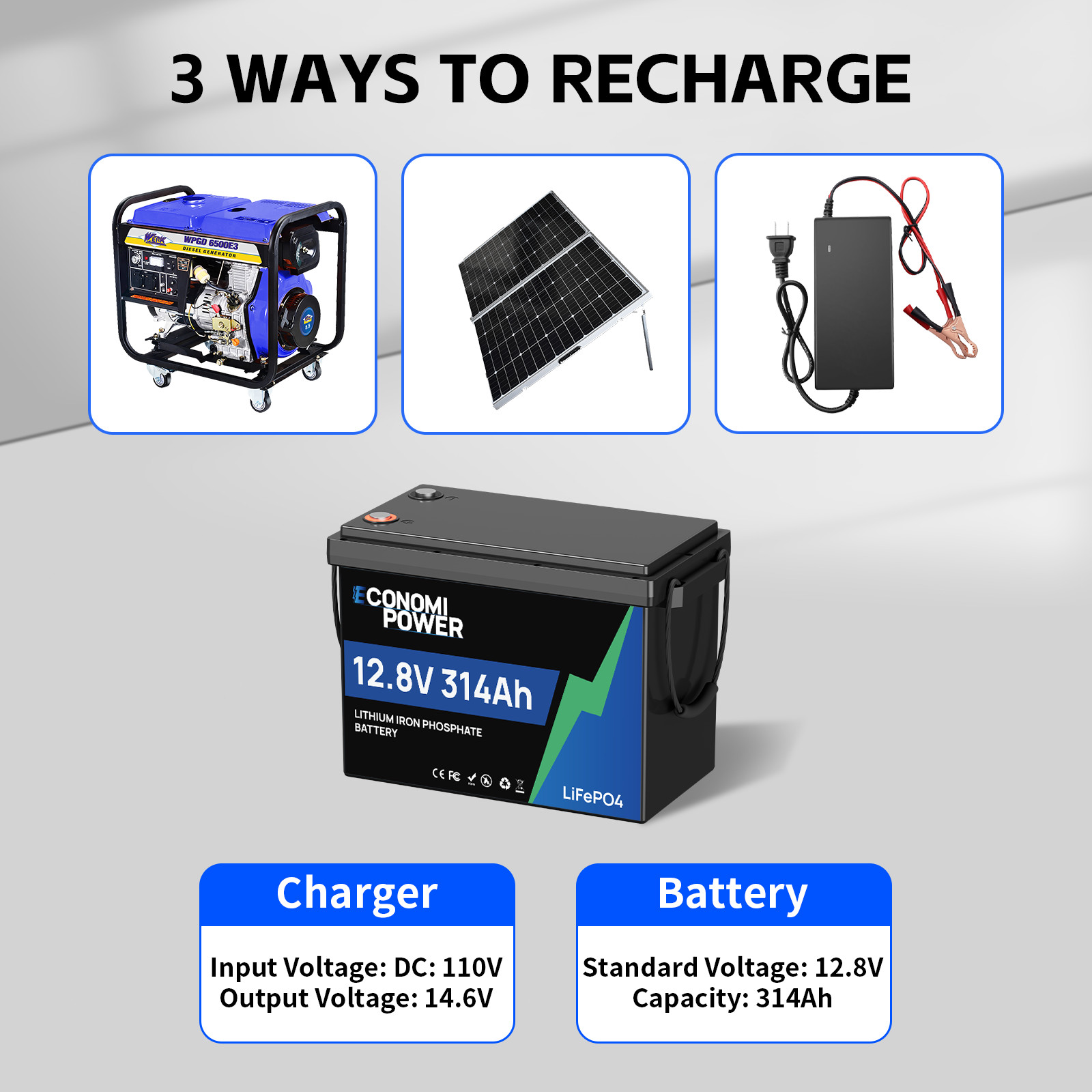 12V 314Ah LiFePO4 Deep Cycle Battery 4019Wh 200A BMS Bluetooth RV Solar Marine