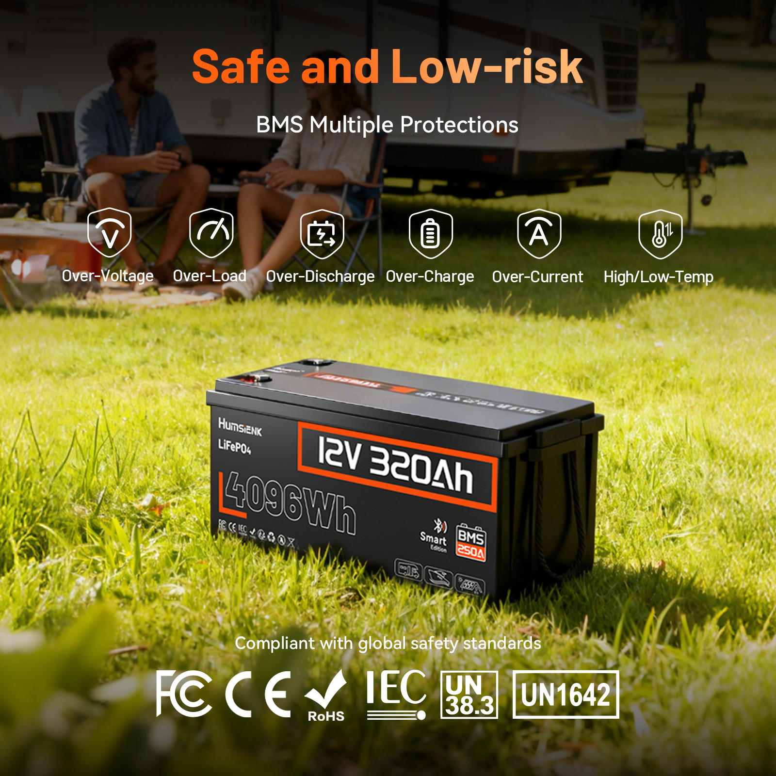 Humsienk 12V 320Ah LiFePO4 Battery Bluetooth 250A BMS 4096Wh Solar RV Boat Yacht
