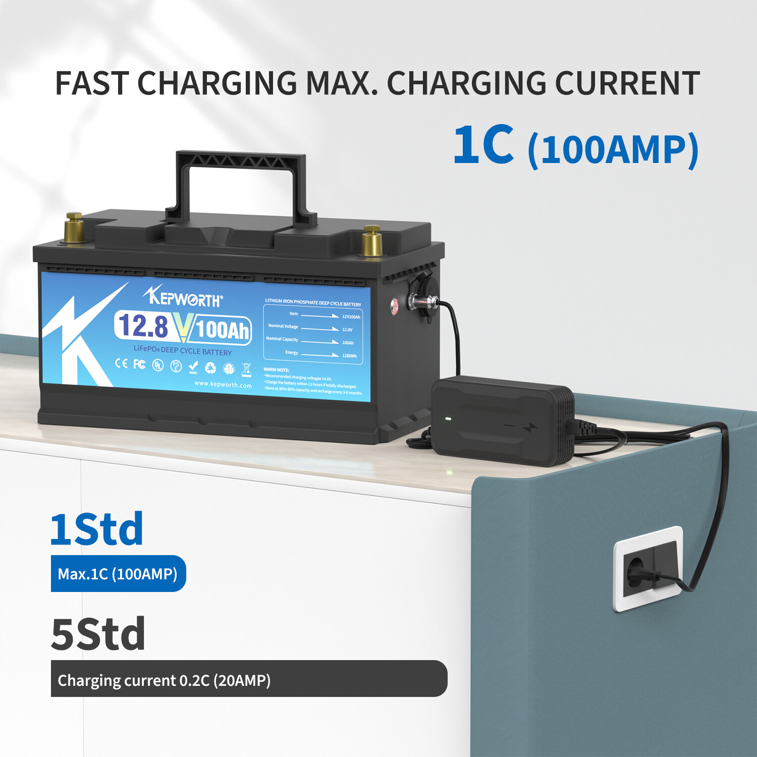 12V 100Ah LiFePO4 Lithium Battery 20000 Cycles BMS 10-Year Lifespan Trailer RV