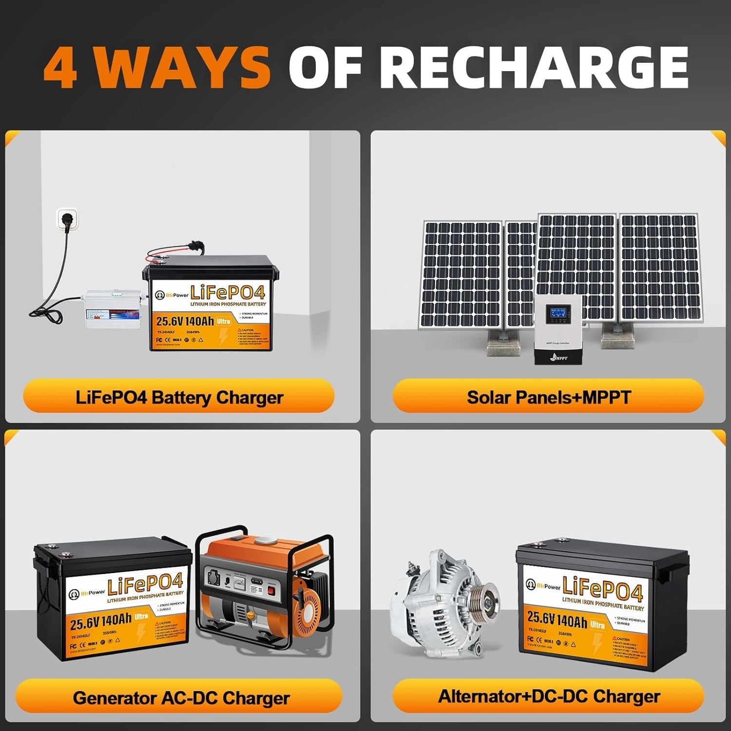 24V 140Ah LiFePO4 Lithium Battery Pack for RV Marine Solar Panel System 100A BMS