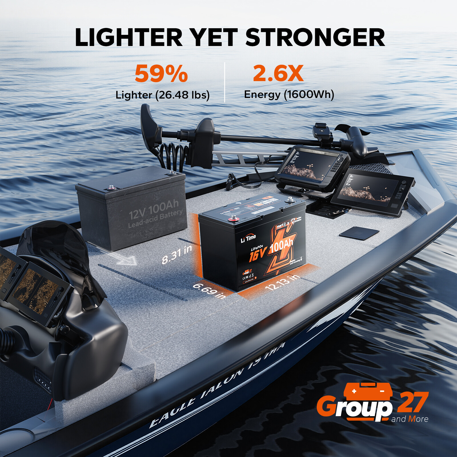 LiTime 16V 30Ah/70Ah/100Ah Smart Fish Finder Lithium Battery LiFePO4-Refurbished