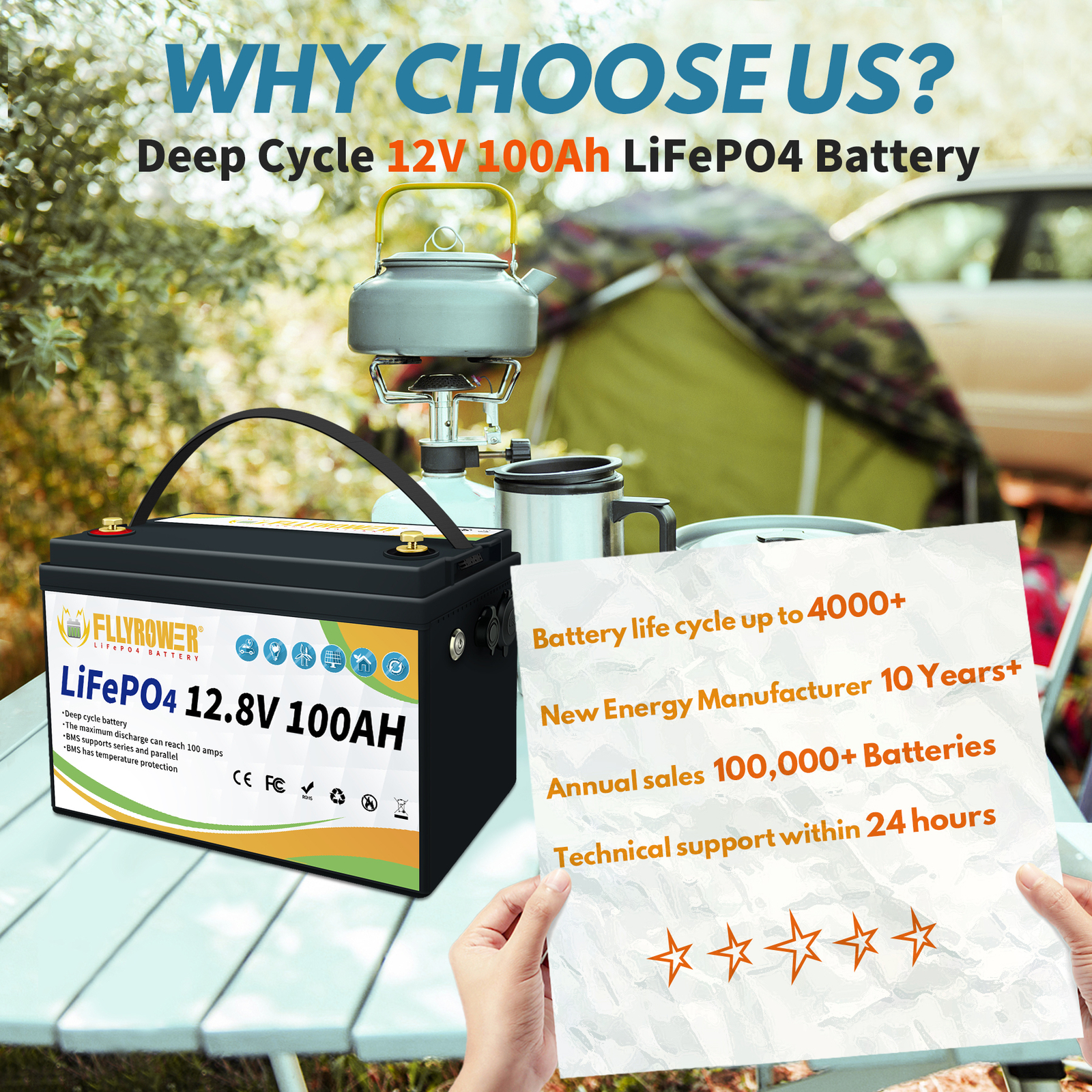 2-Pack 24V 100Ah LiFePO4 Battery 100A BMS Deep Cycles 12V 100Ah For Golf Cart RV