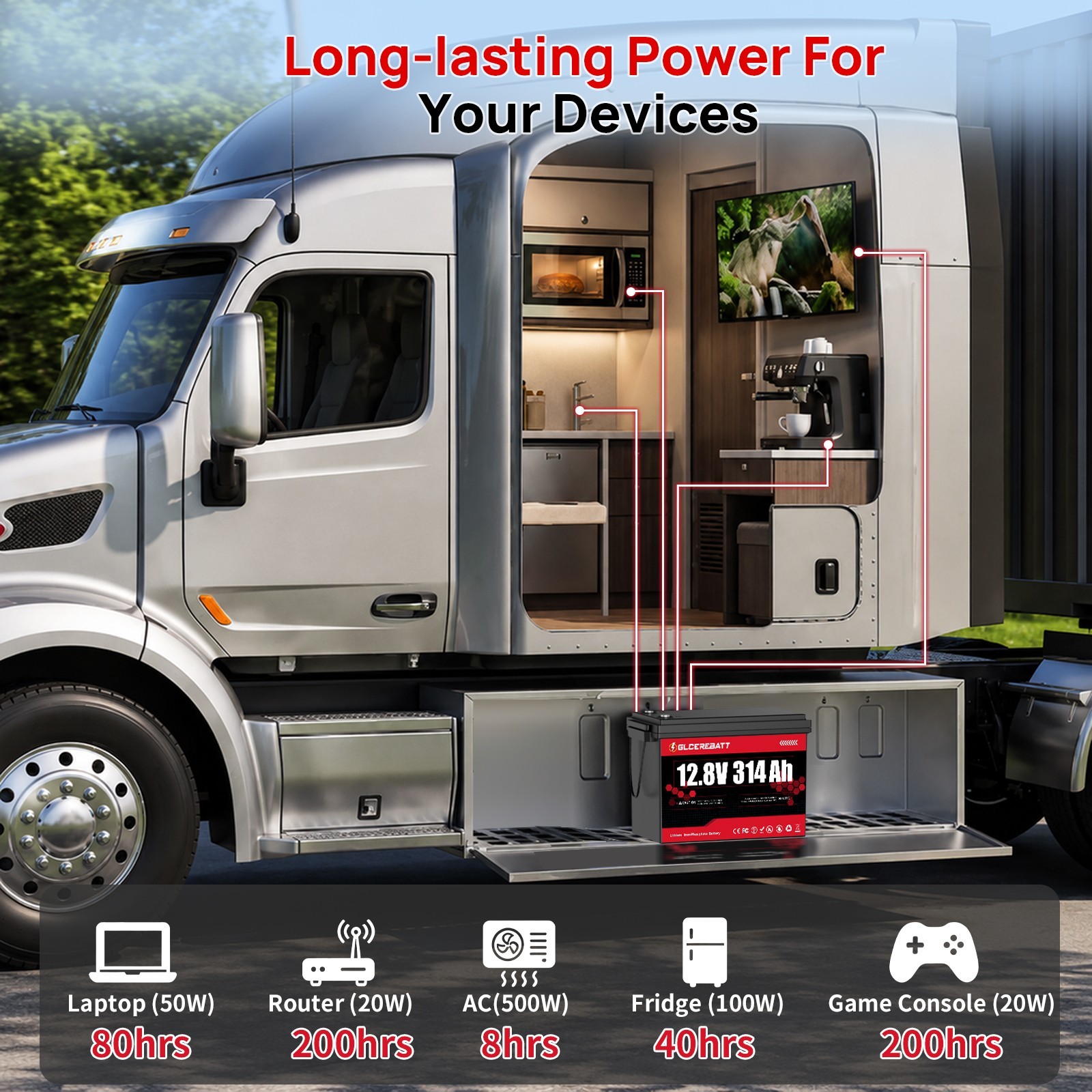 12V 314Ah 300Ah Lithium LiFePO4 Battery Bluetooth 200A BMS Fo RV Solar Off-Grid