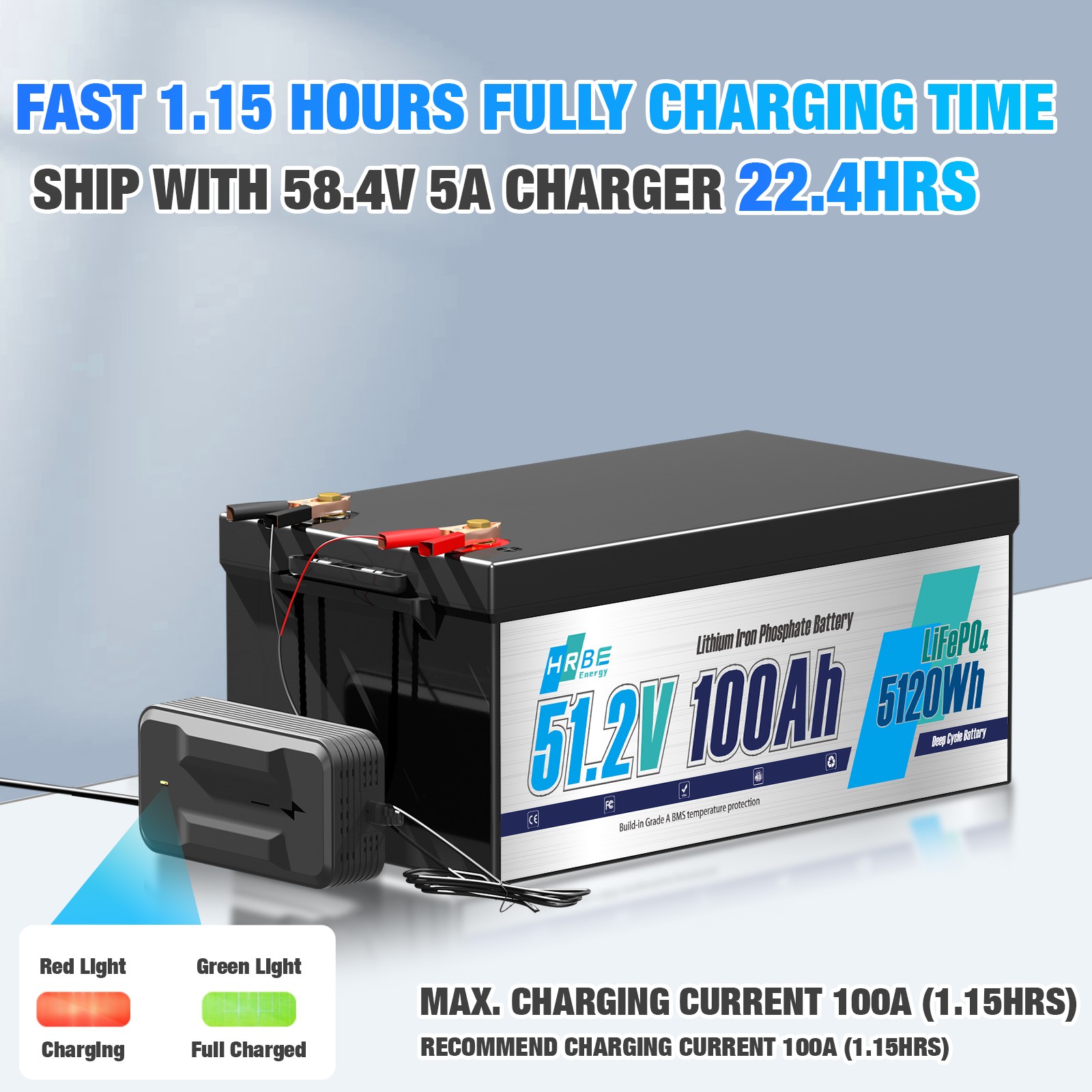 48V 100Ah LiFePO4 Lithium Battery 200A BMS 10240W for Trolling Motor Golf Cart
