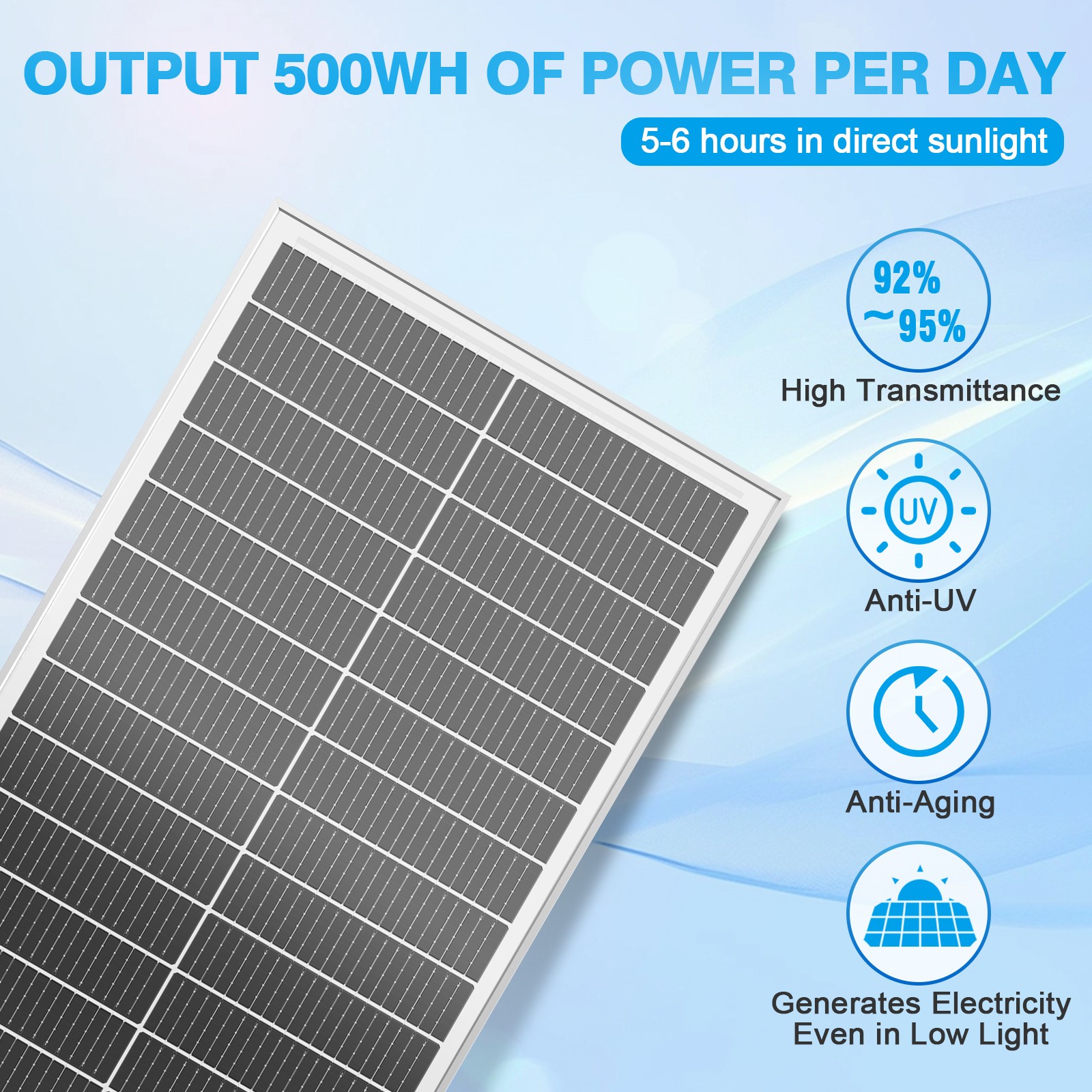 2*100W white solar panel, 18BB , 25.5% efficient photovoltaic module