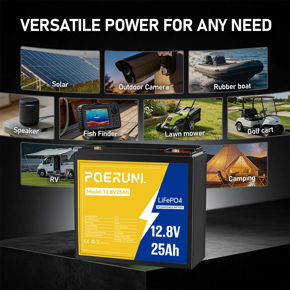 12V 25Ah LiFePO4 Lithium Battery Built-in BMS Deep Cycle for Solar RV Off-grid