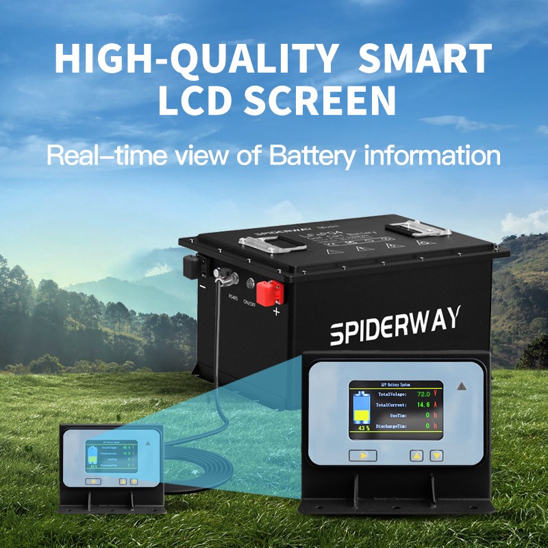 72V 105Ah Golf Cart LiFePO4 Lithium Bluetooth Battery 200A BMS+Monitor+Charger