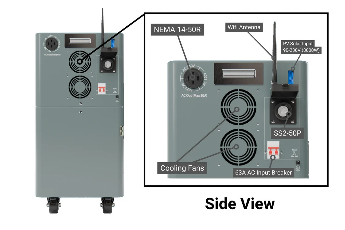 WALRUS G4 PLUS 96V 23kWh Lithium Battery 16.5kVA Inverter NO SOLAR incl.