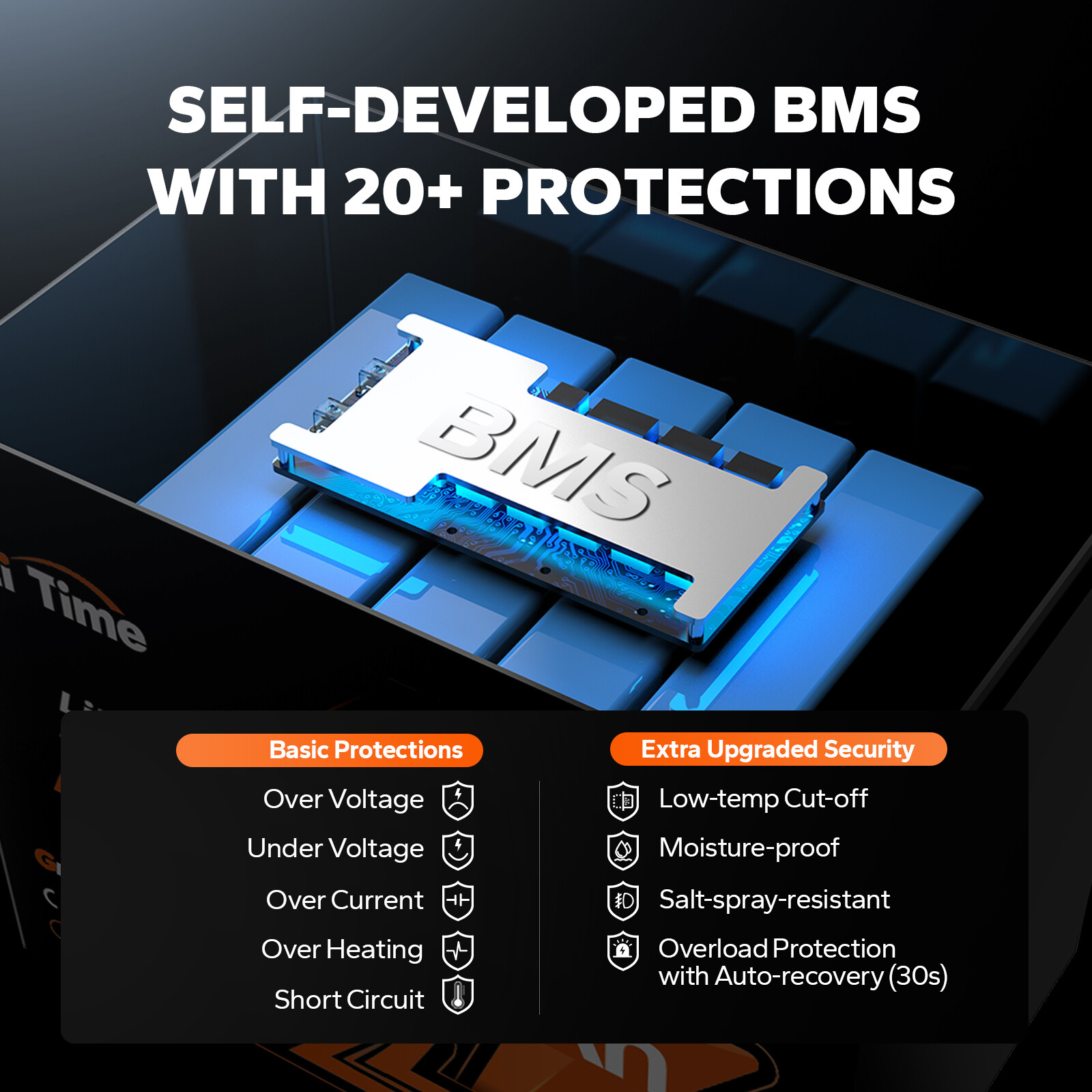 LiTime 16V 70Ah Bluetooth LiFePO4 Lithium Battery+10A Charger For Fish Finder