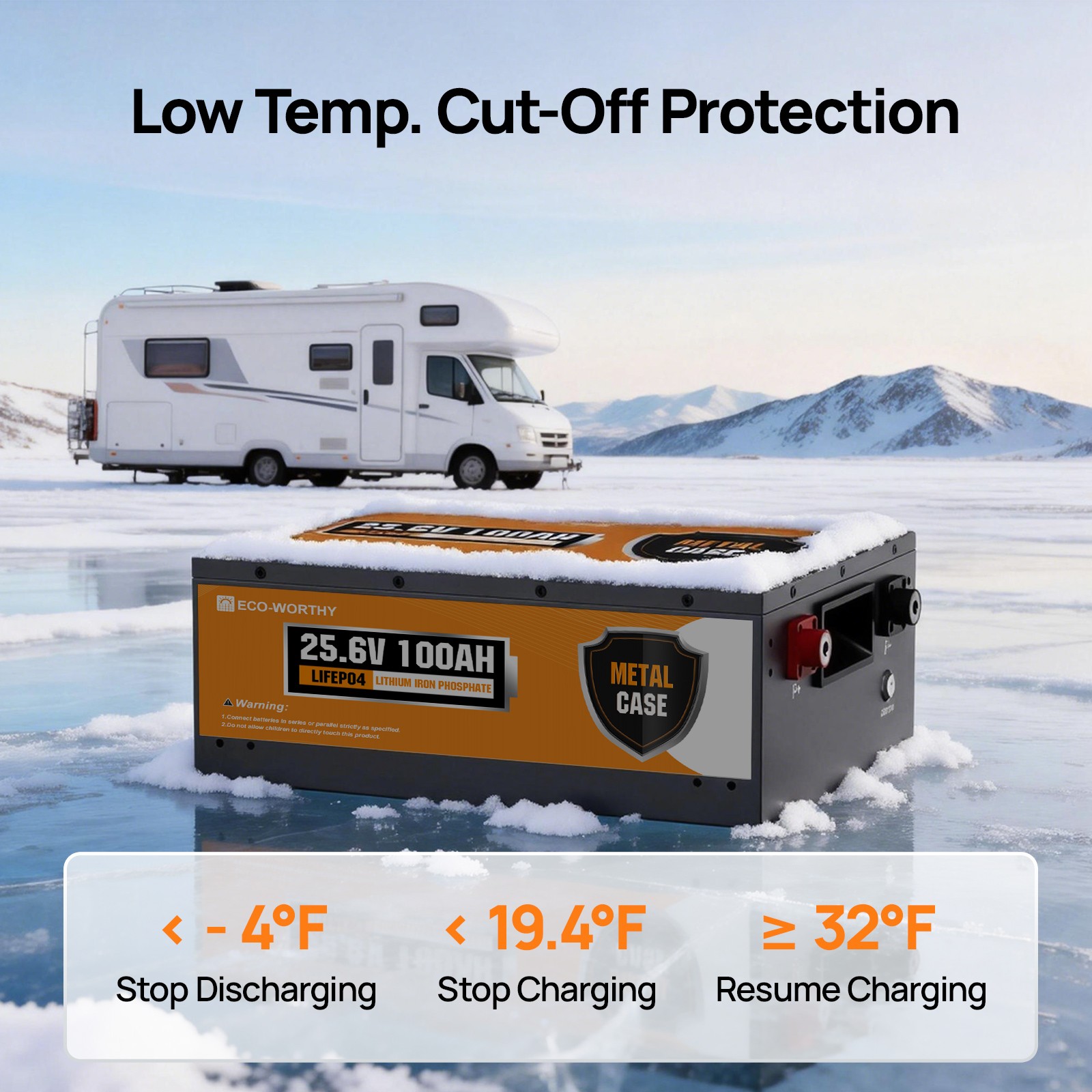 ECO-WORTHY 24V 100Ah Metal Case LiFePO4 Lithium Battery with BT 5.1 For Home