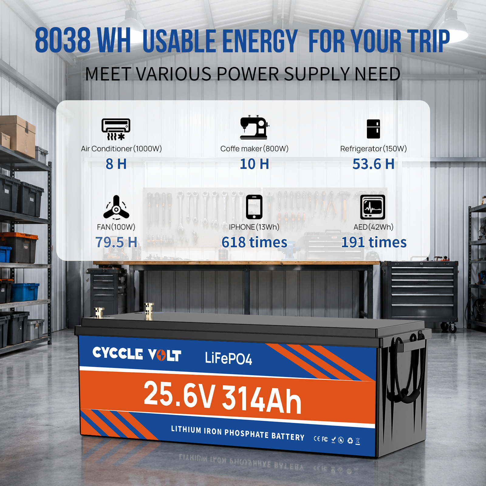 7.68KW 24V 300Ah LiFePO4 Lithium Battery 20000+ Deep Cycle 200A BMS RV Solar