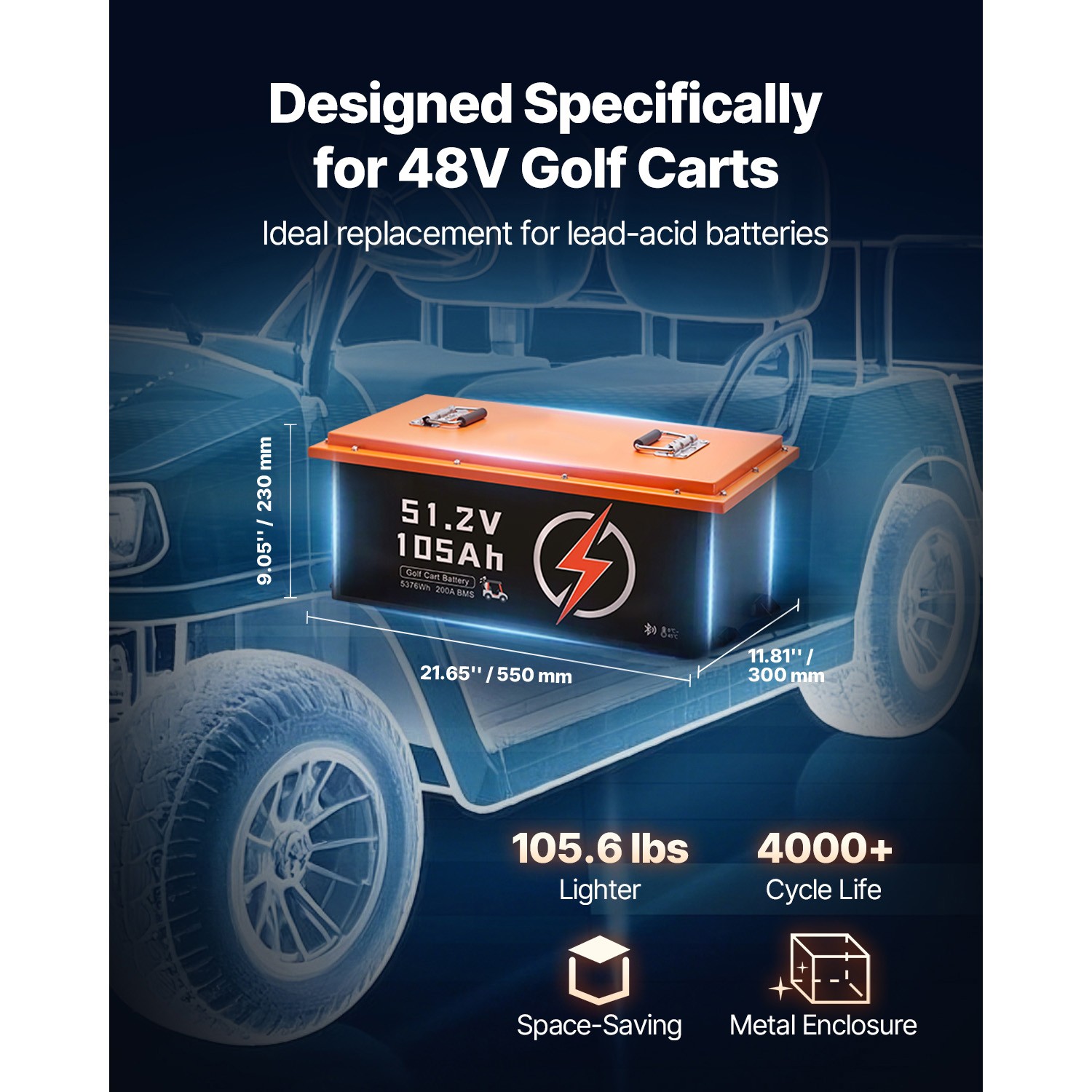 Uimoso 48V 105Ah Golf Cart Lithium Battery with 20A Charger and Touch Monitor