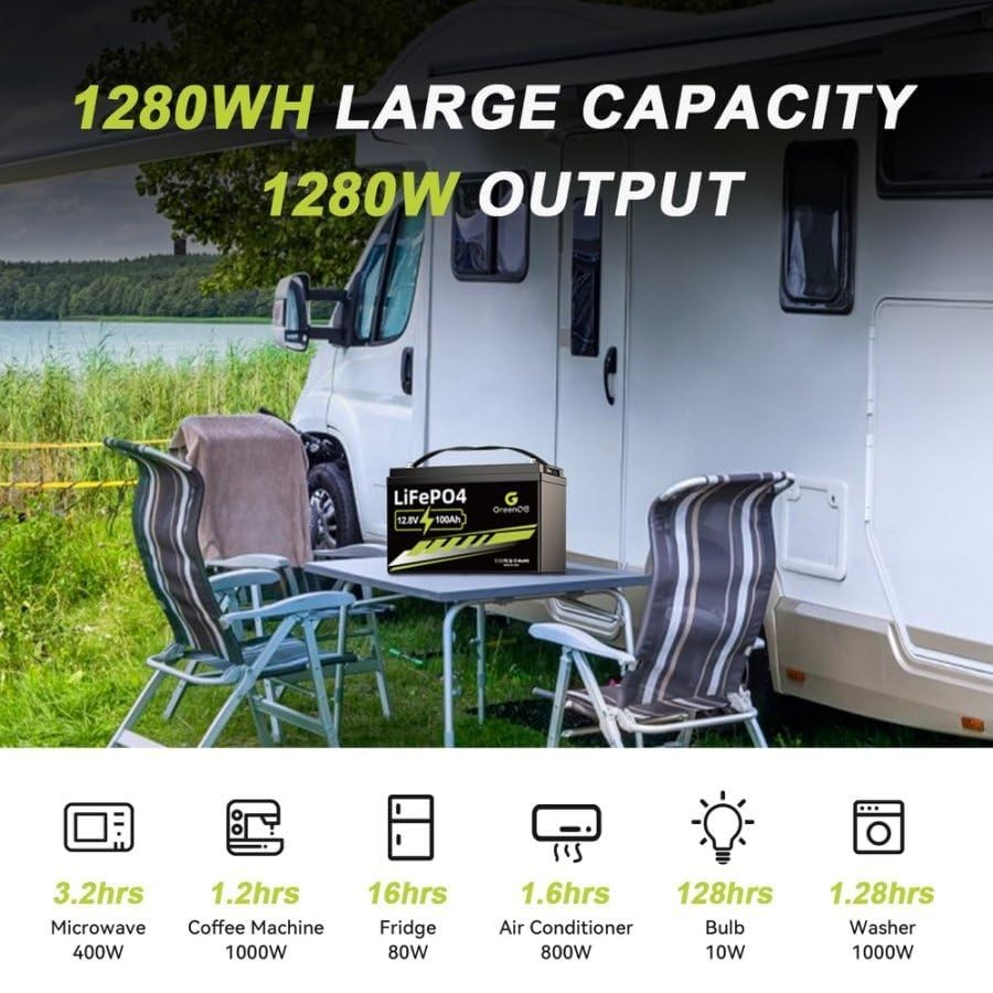 GreenOE 2 Pack 12V 100Ah LiFePO4 Battery Group 31 With Built-in 100A BMS For RV